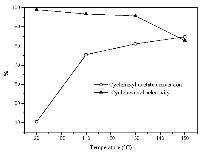 Materials 09 00833 g006