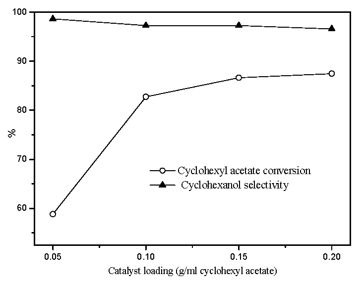 Materials 09 00833 g008