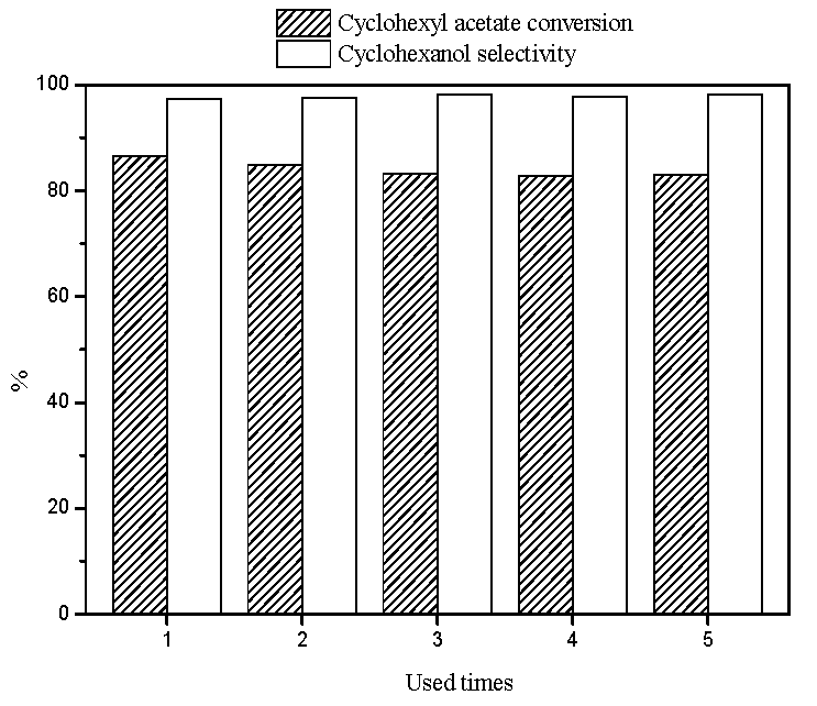 Materials 09 00833 g009