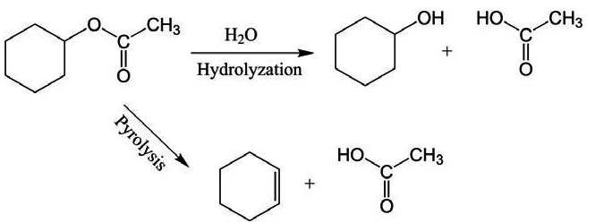 Materials 09 00833 sch002