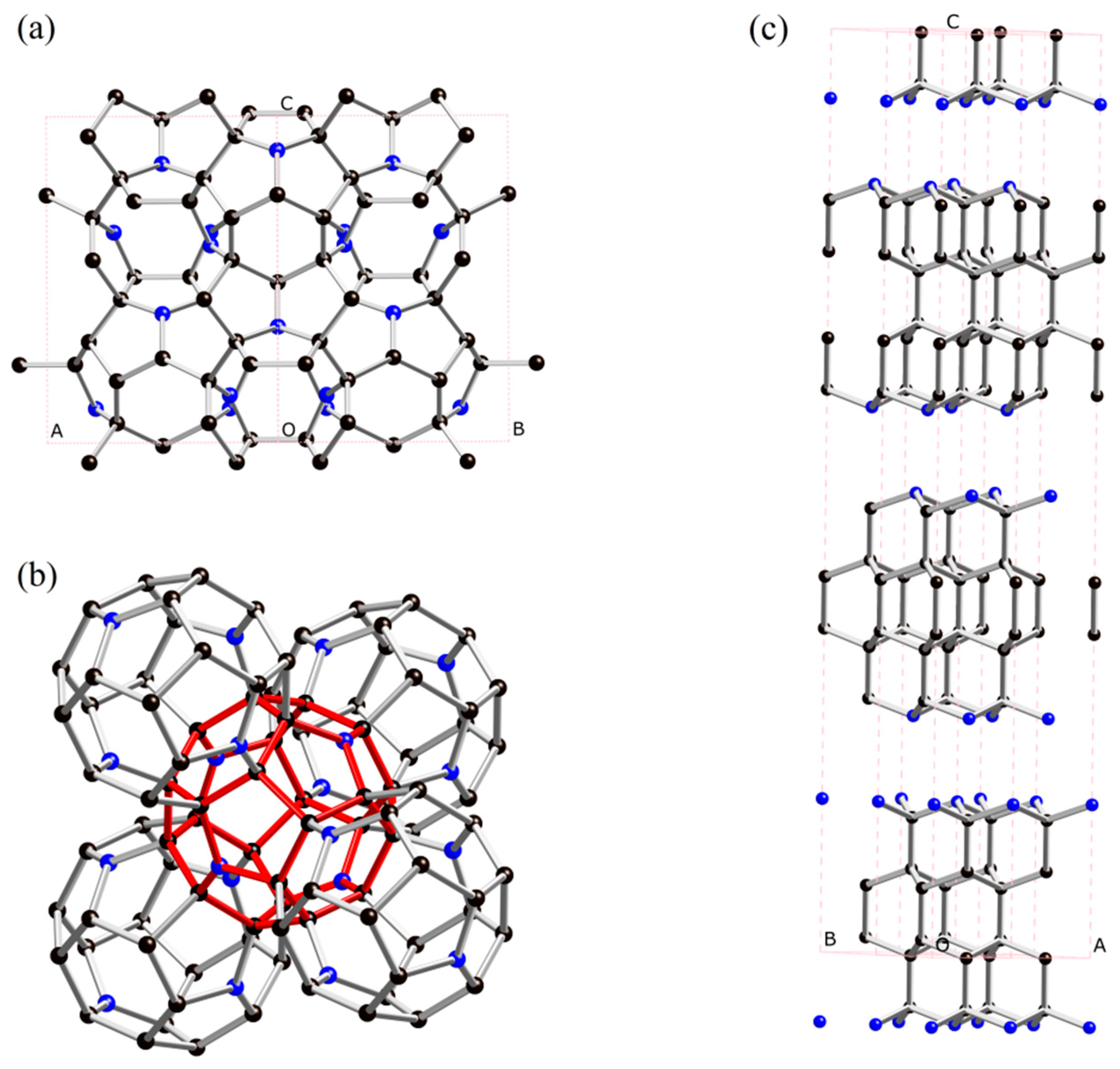 Materials 09 00840 g001