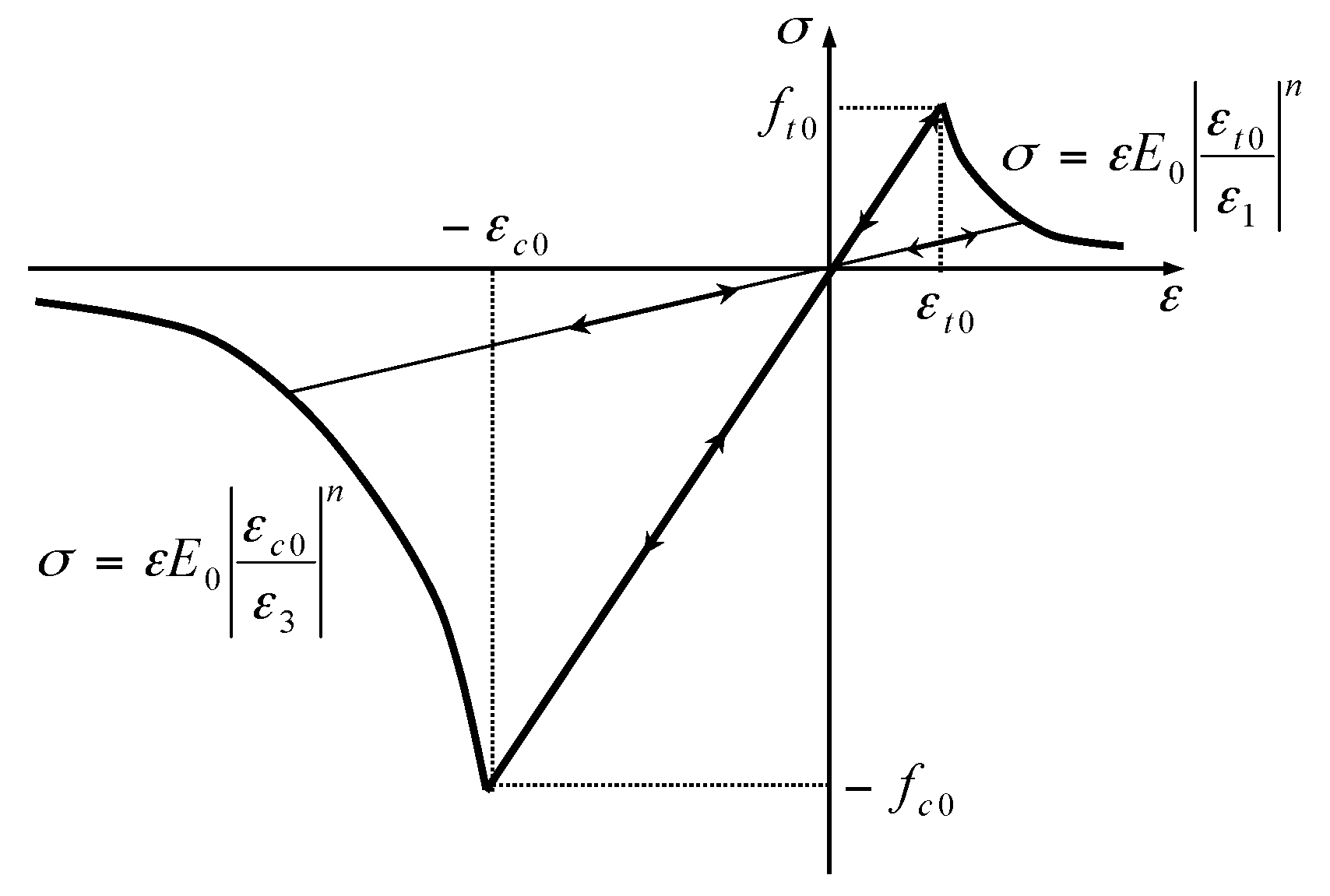 Materials 09 00841 g001