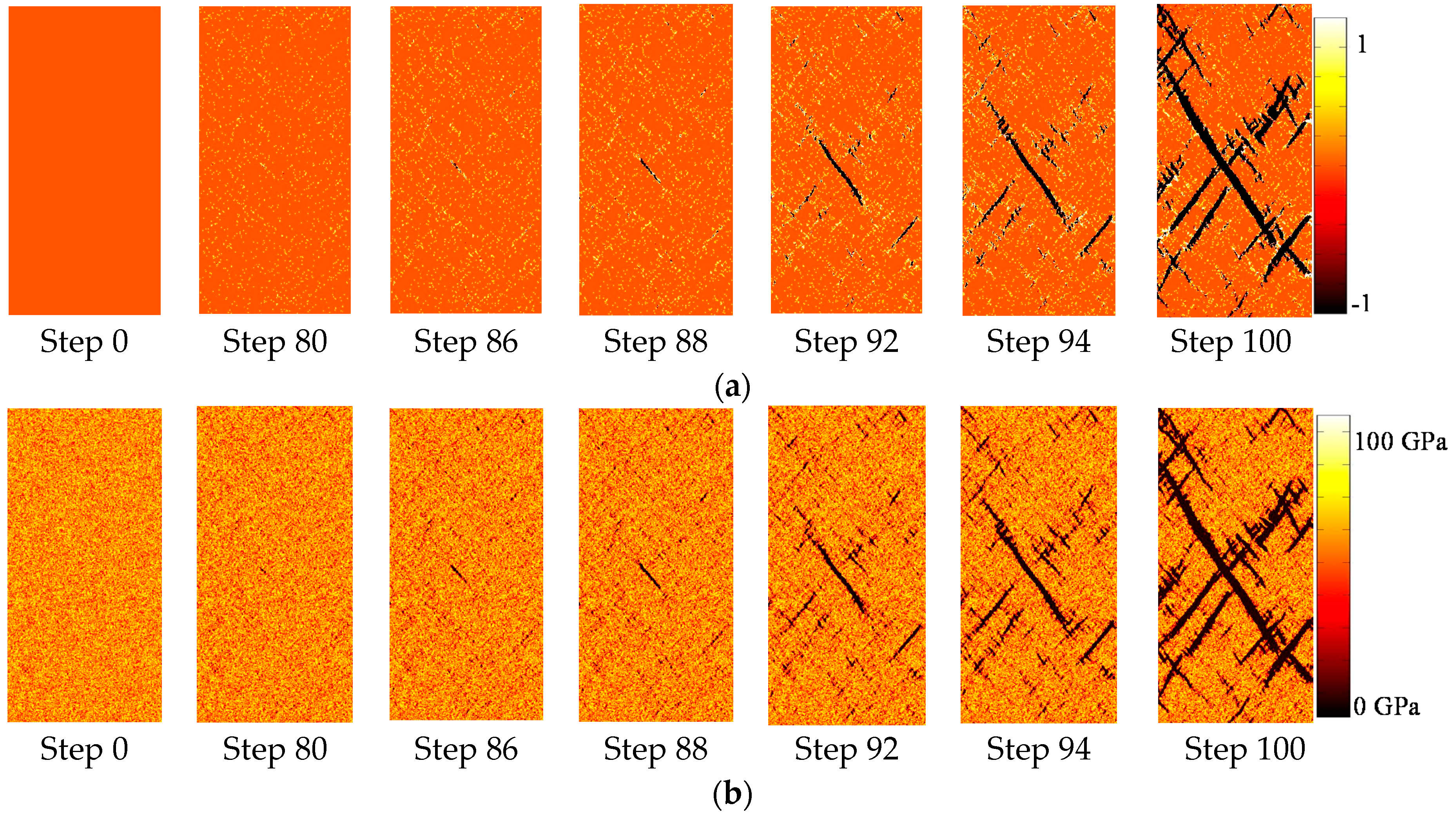 Materials 09 00841 g003