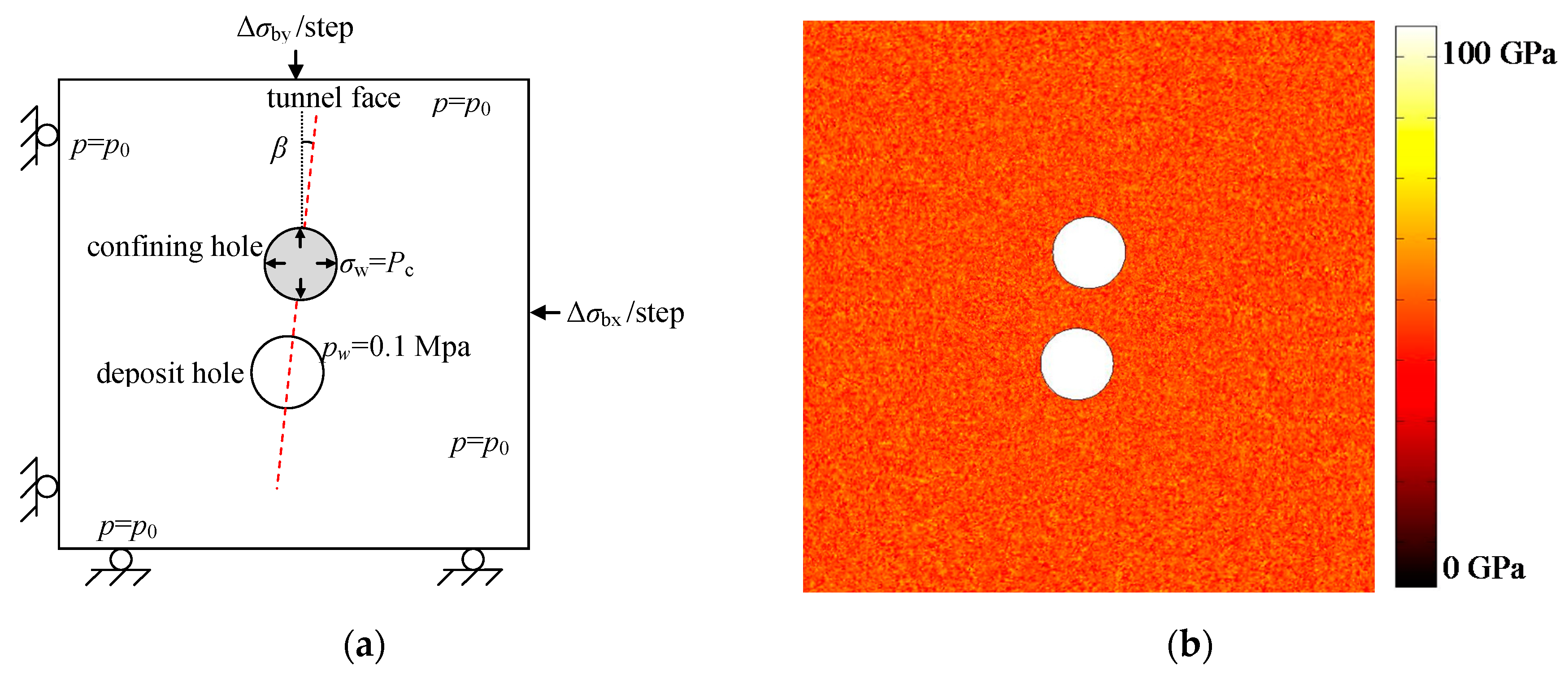 Materials 09 00841 g005