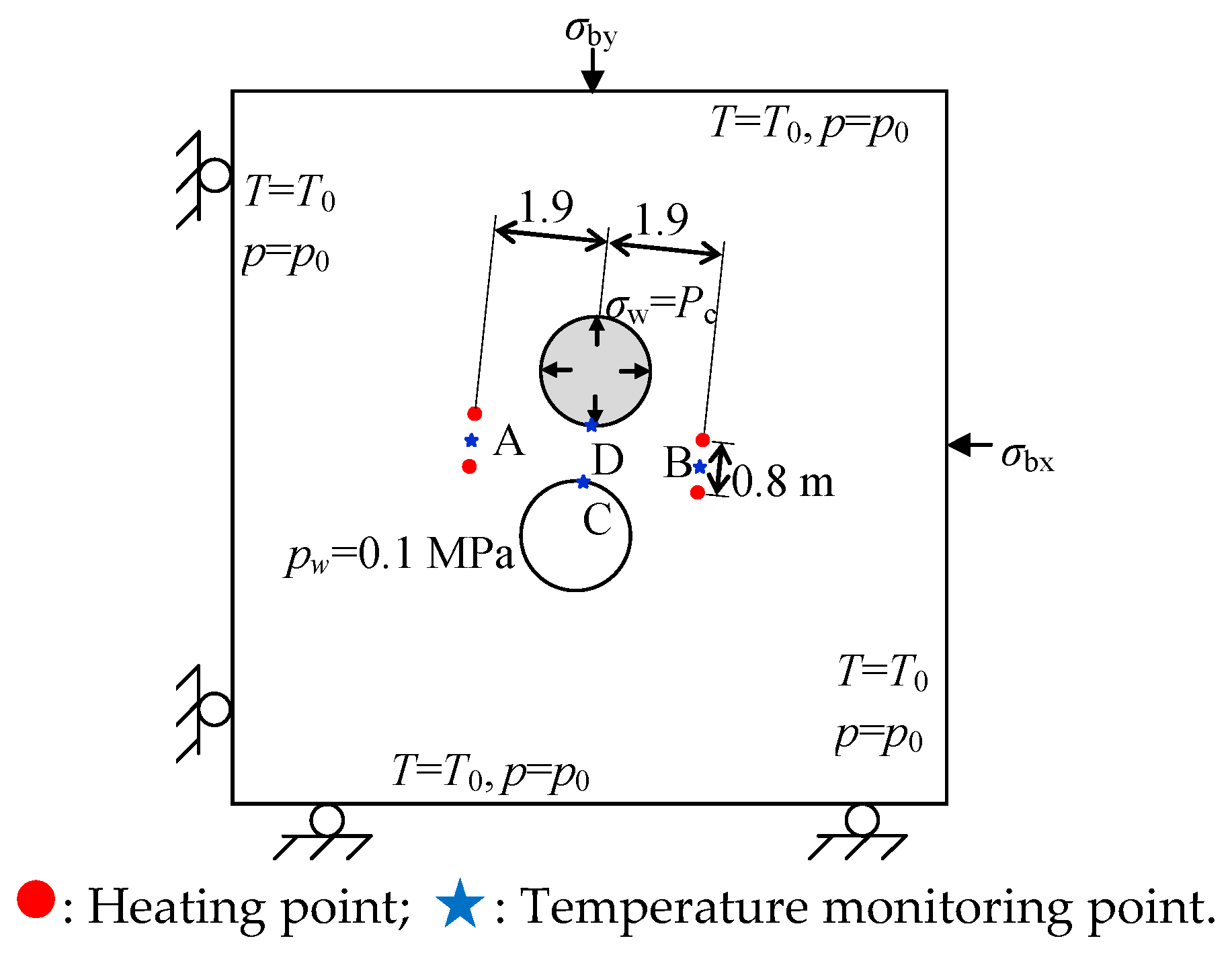 Materials 09 00841 g007