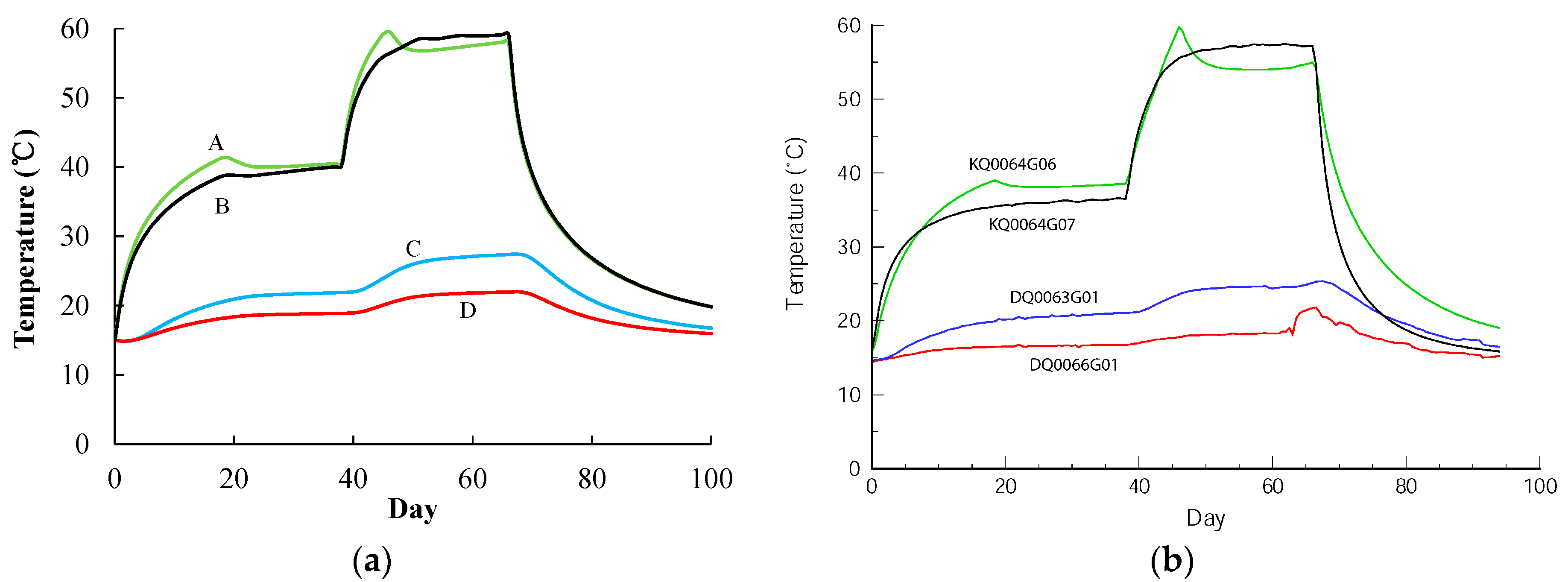 Materials 09 00841 g008