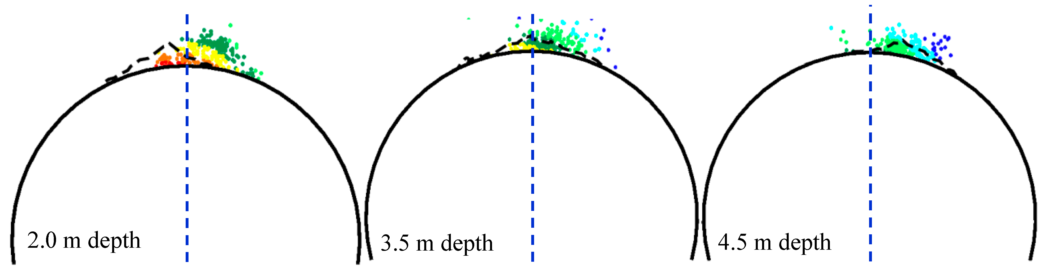 Materials 09 00841 g010