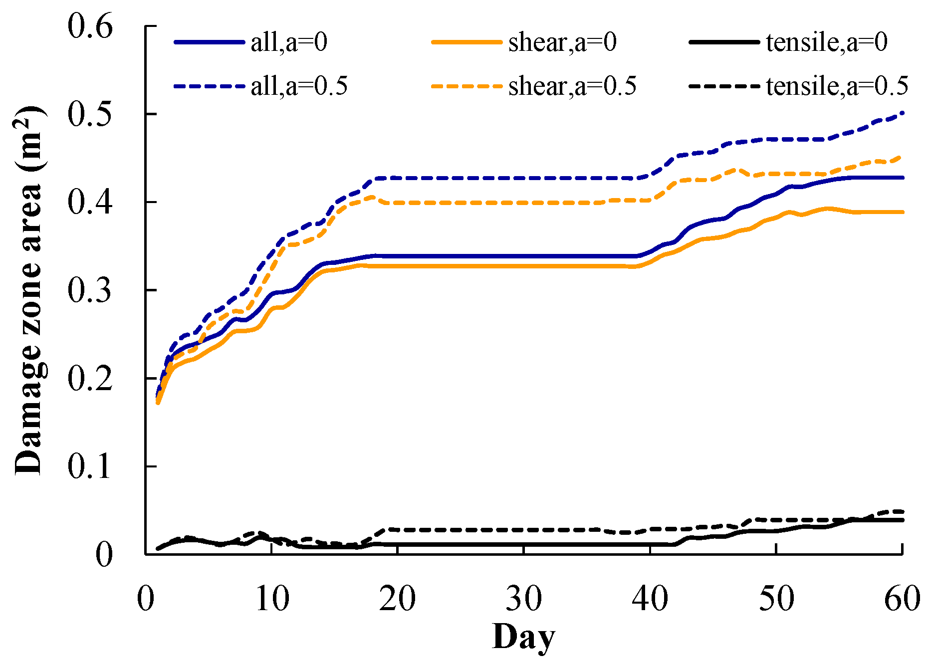 Materials 09 00841 g017