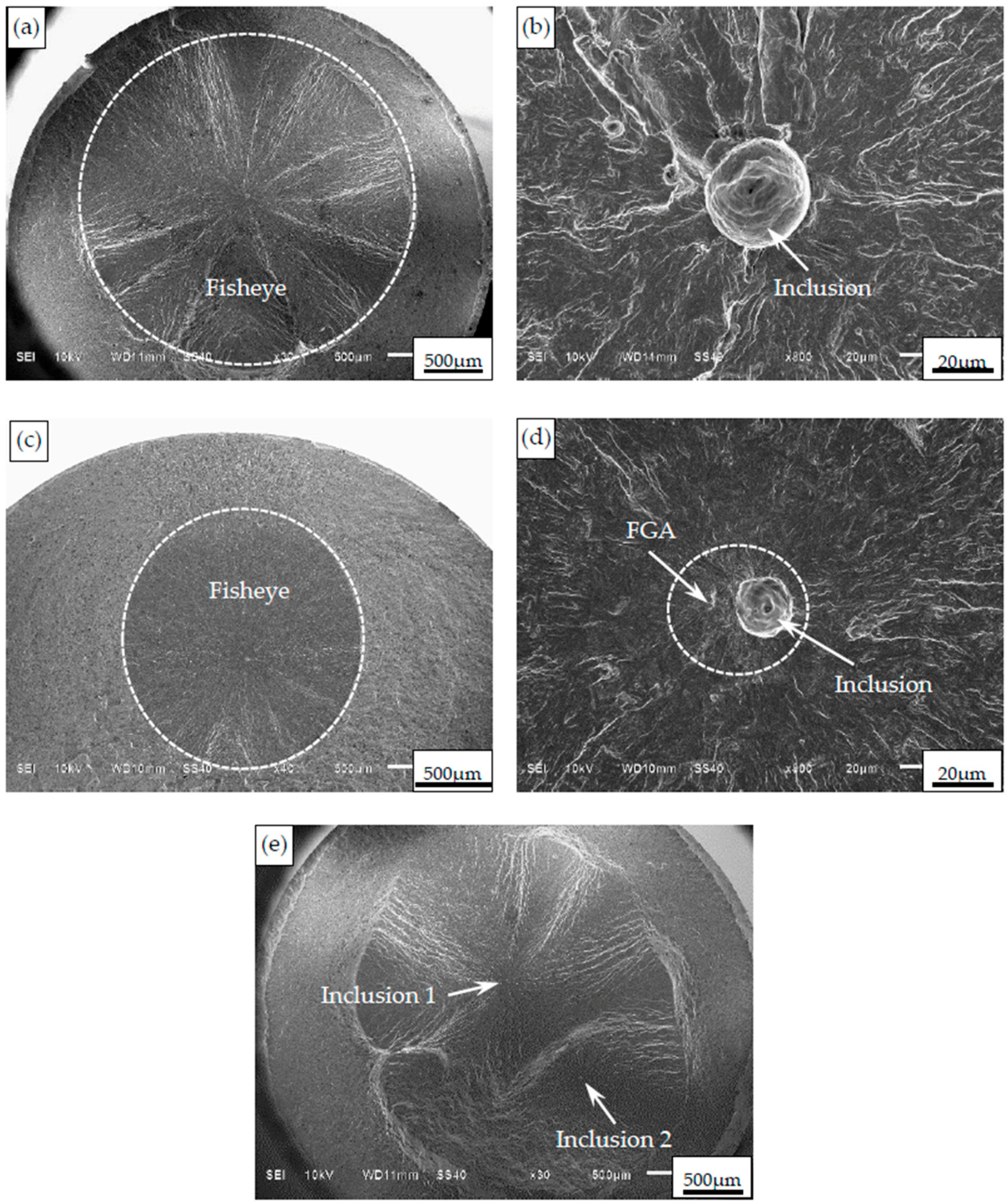 Materials 09 00843 g005