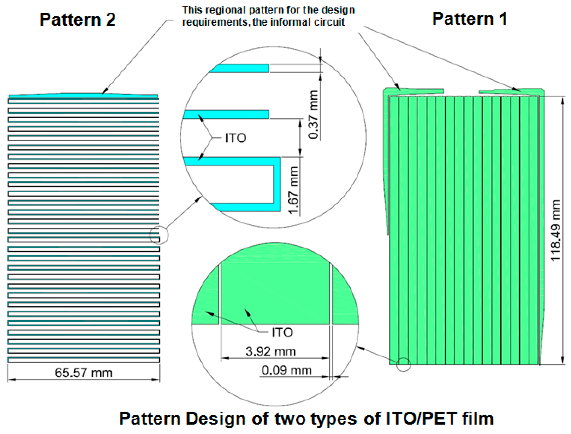 Materials 09 00850 g003