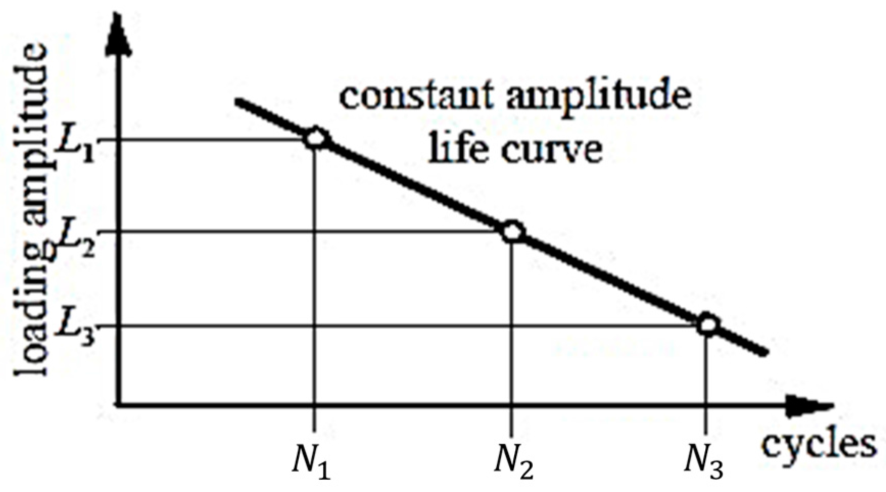 Materials 09 00860 g001