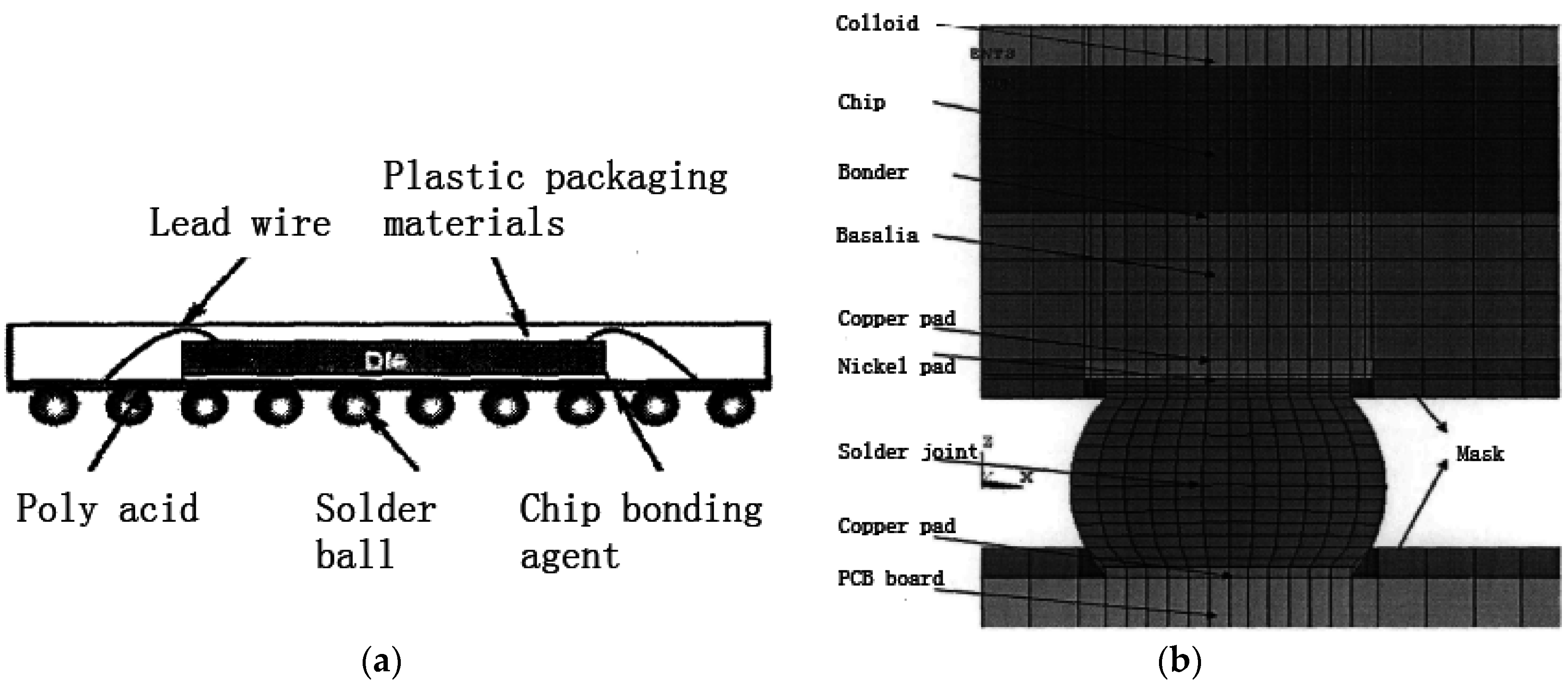 Materials 09 00860 g004