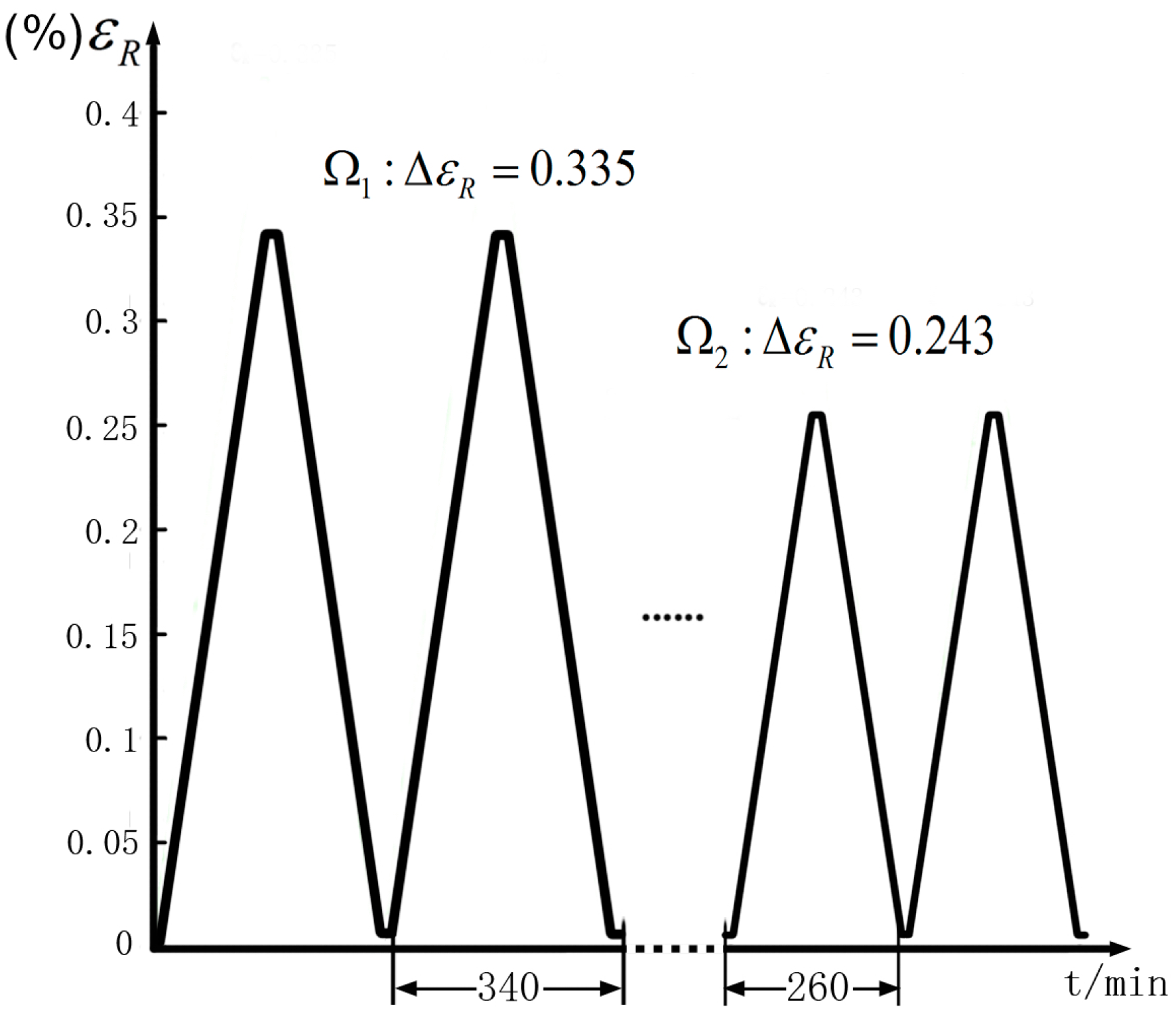 Materials 09 00860 g009