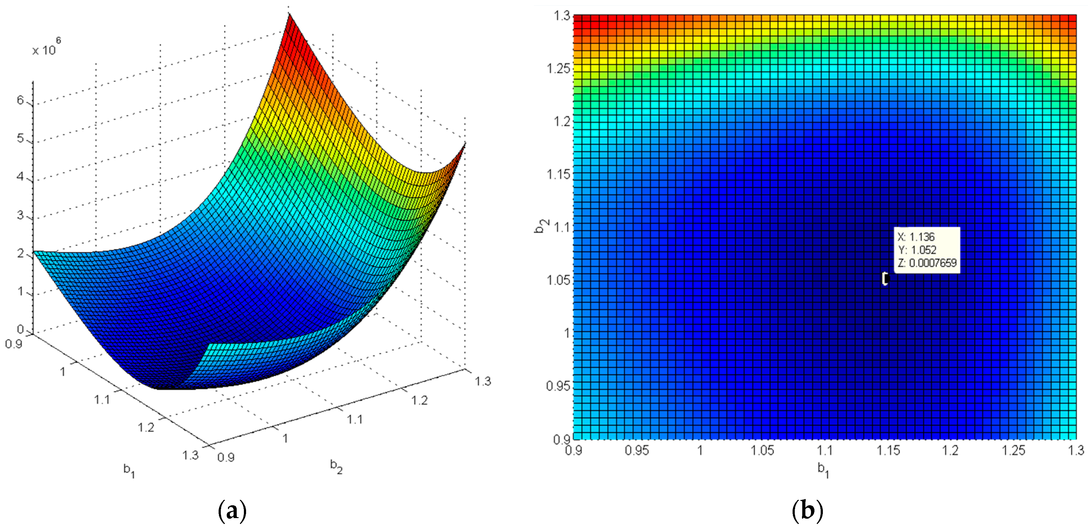 Materials 09 00860 g011
