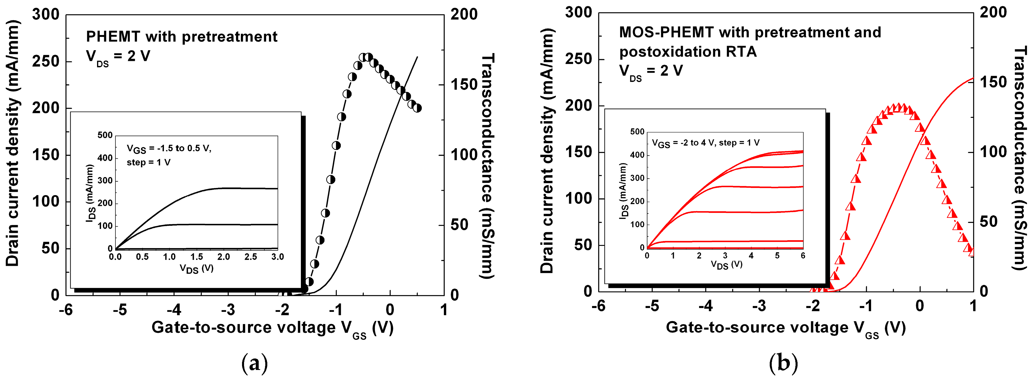 Materials 09 00861 g003