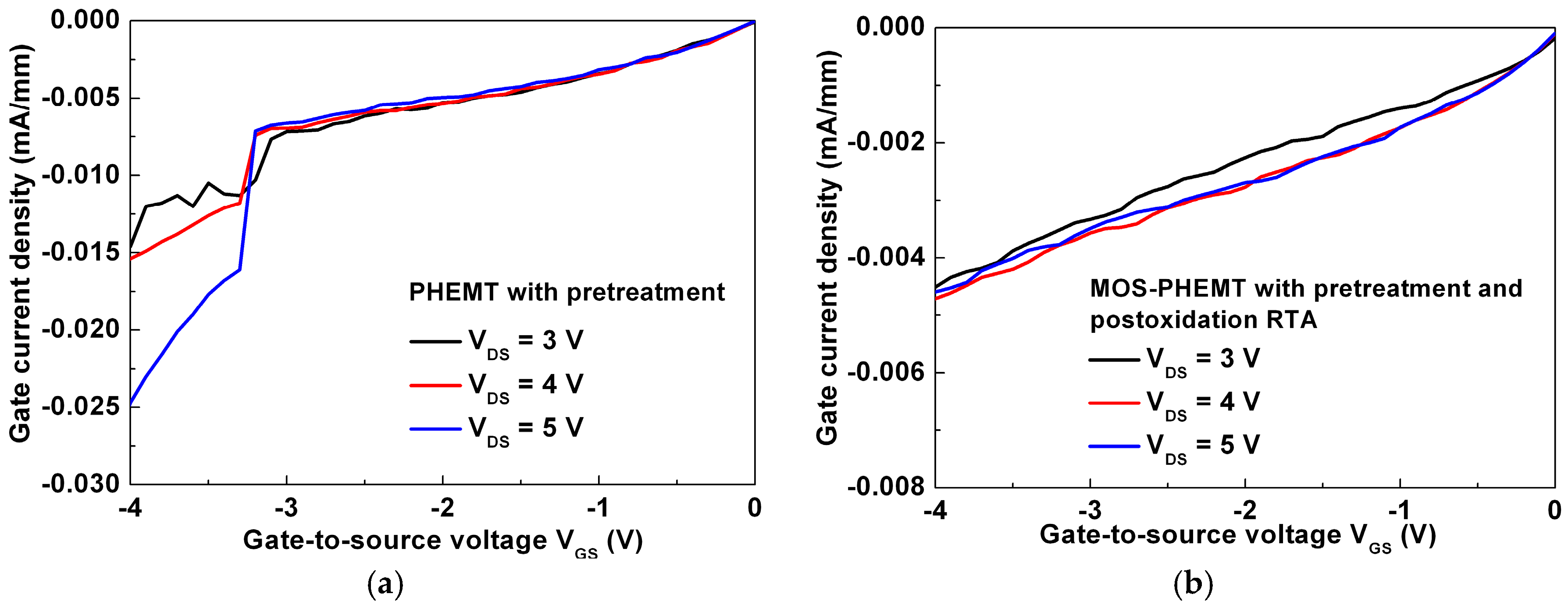 Materials 09 00861 g006