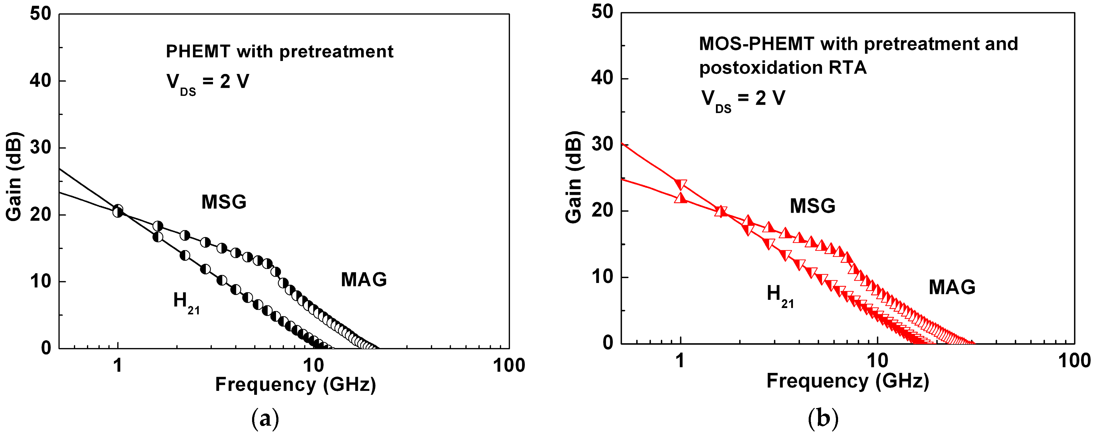 Materials 09 00861 g007