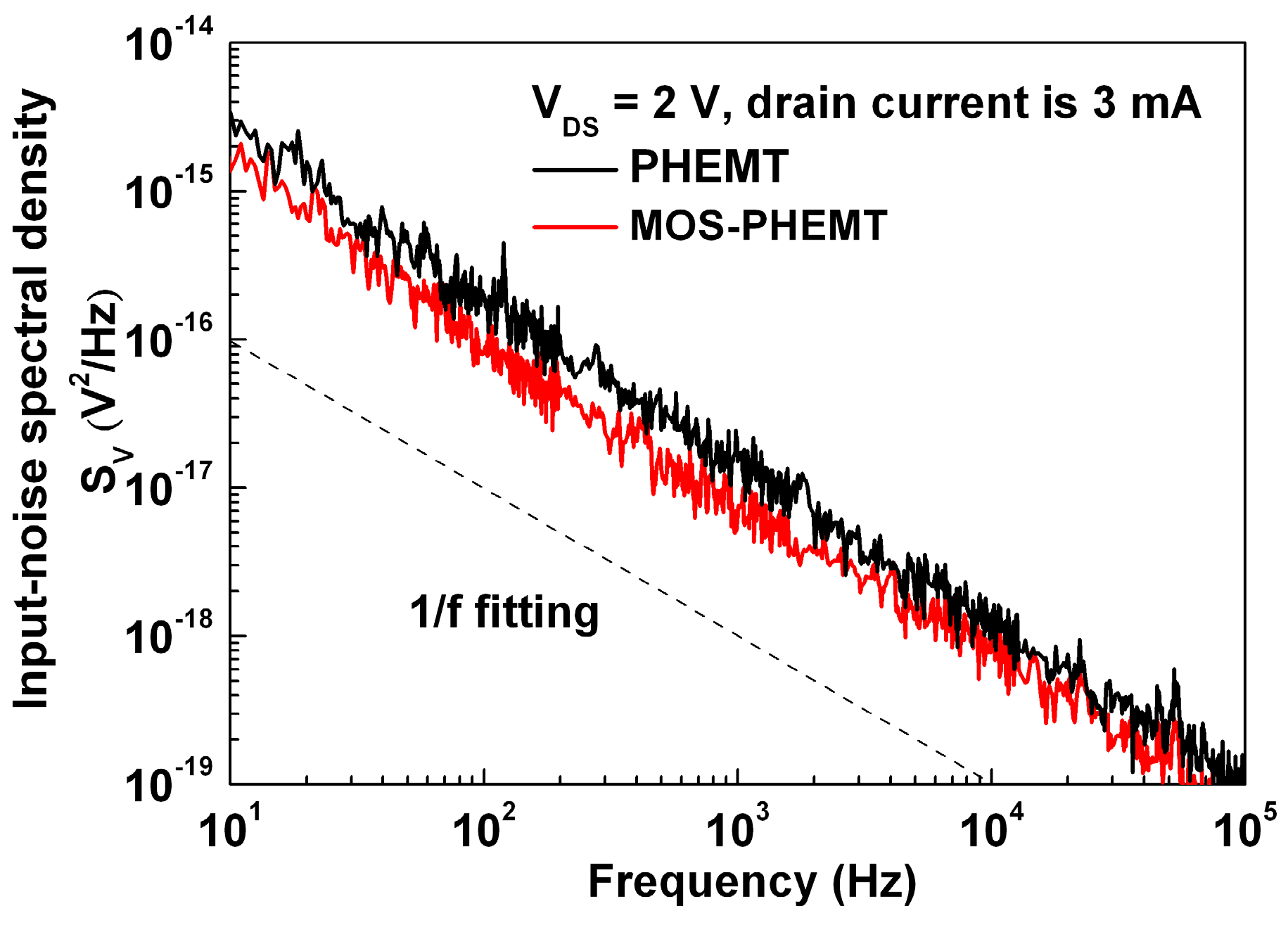 Materials 09 00861 g008