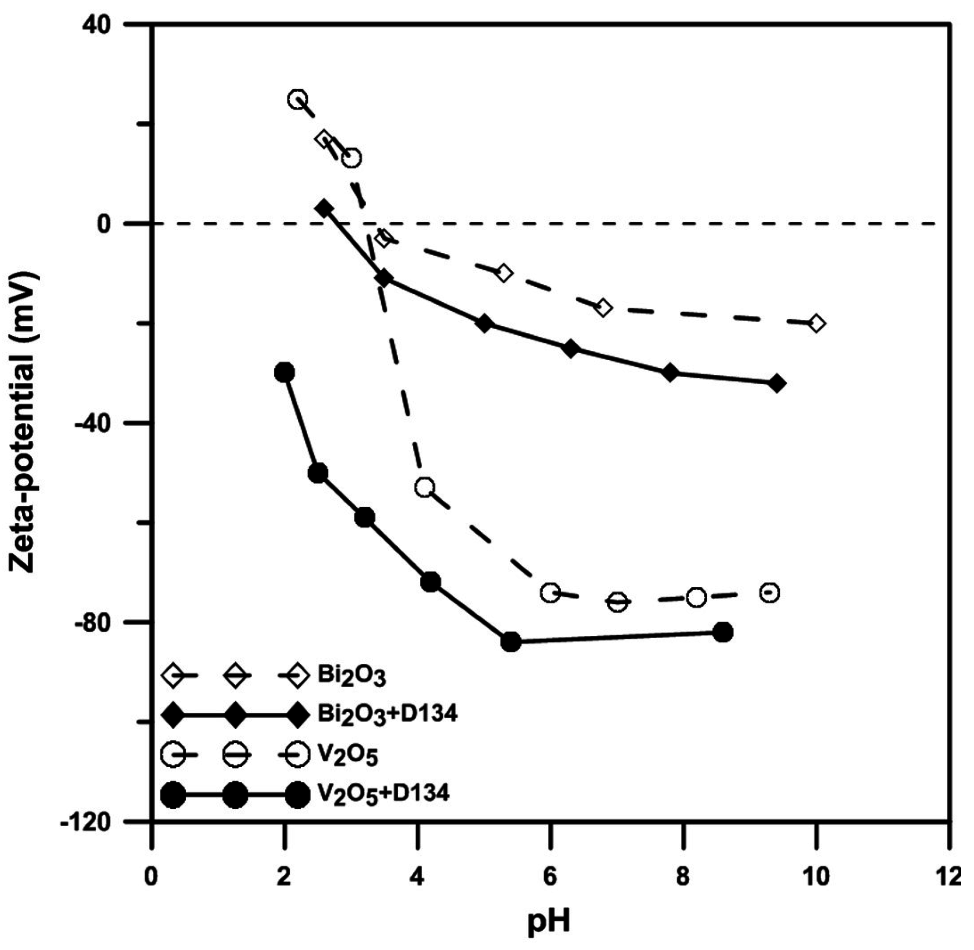 Materials 09 00863 g001