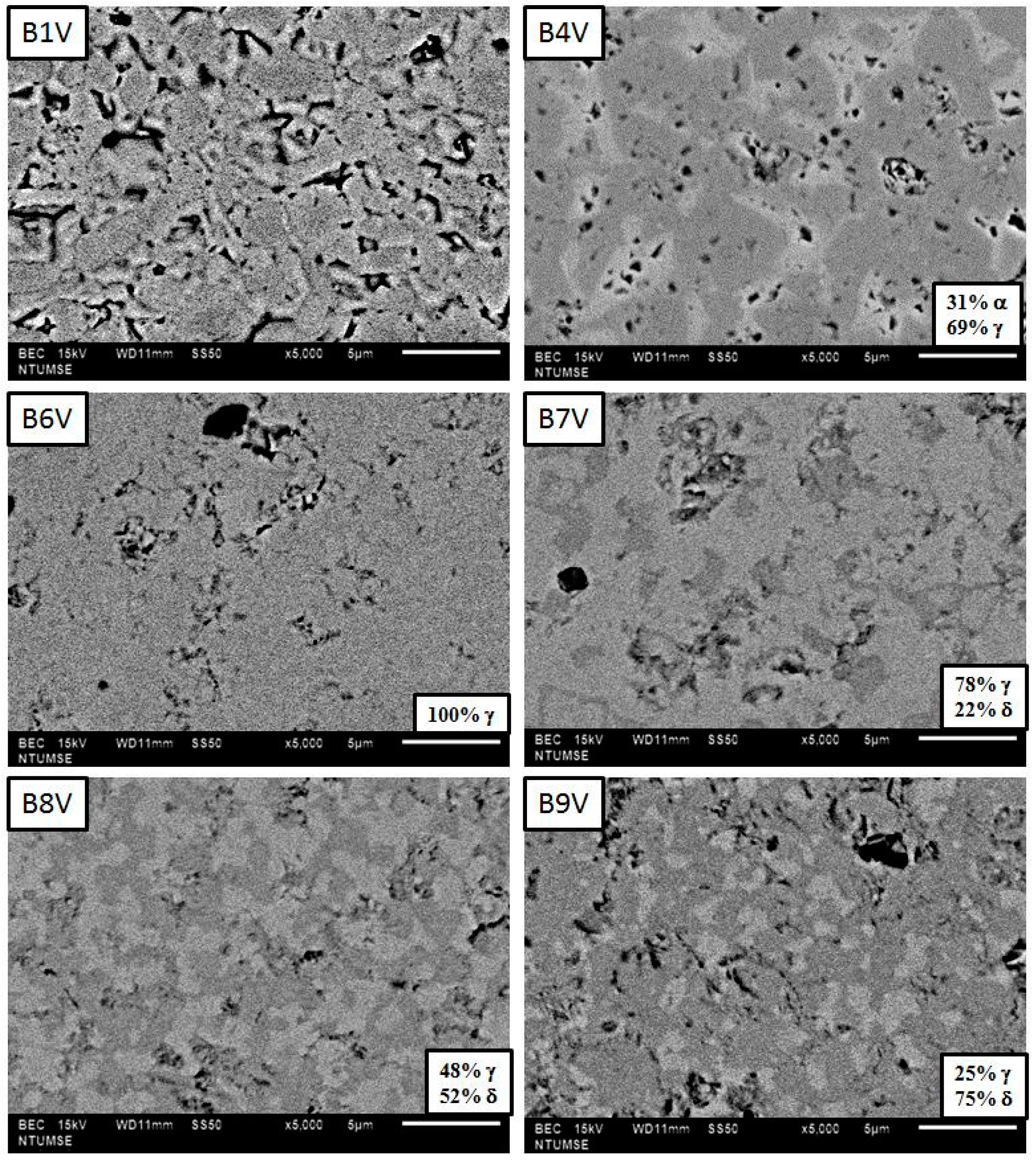 Materials 09 00863 g007