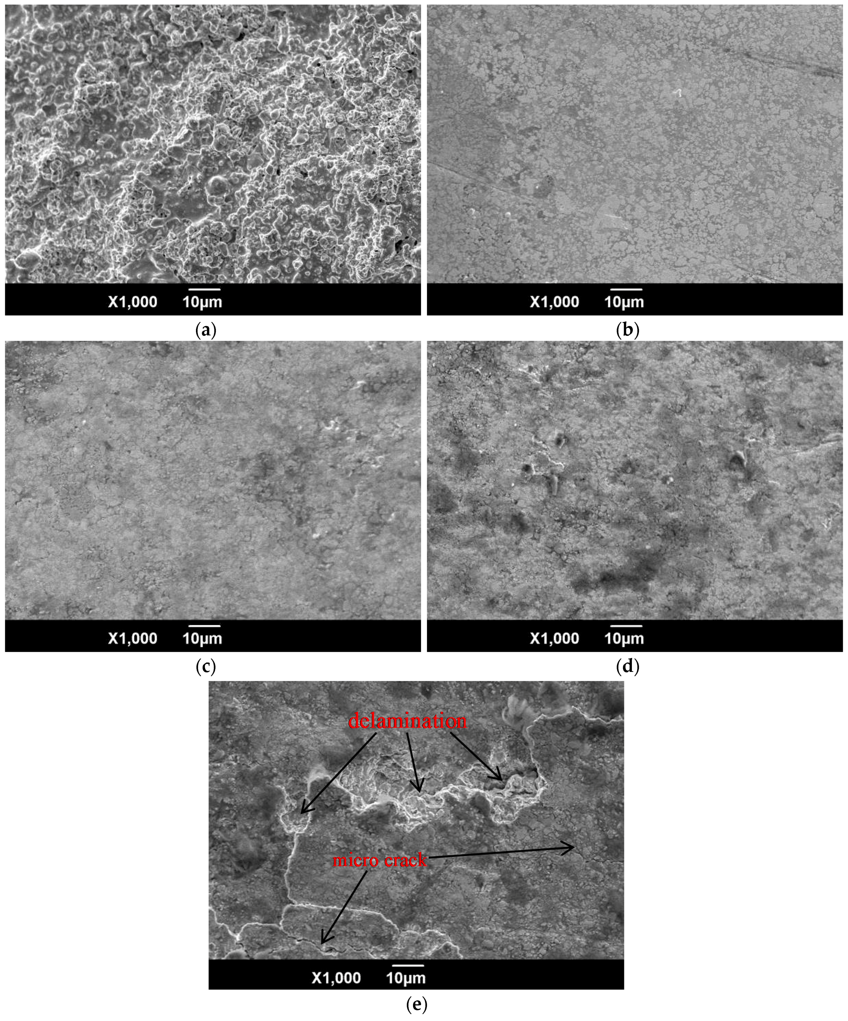 Materials 09 00865 g004