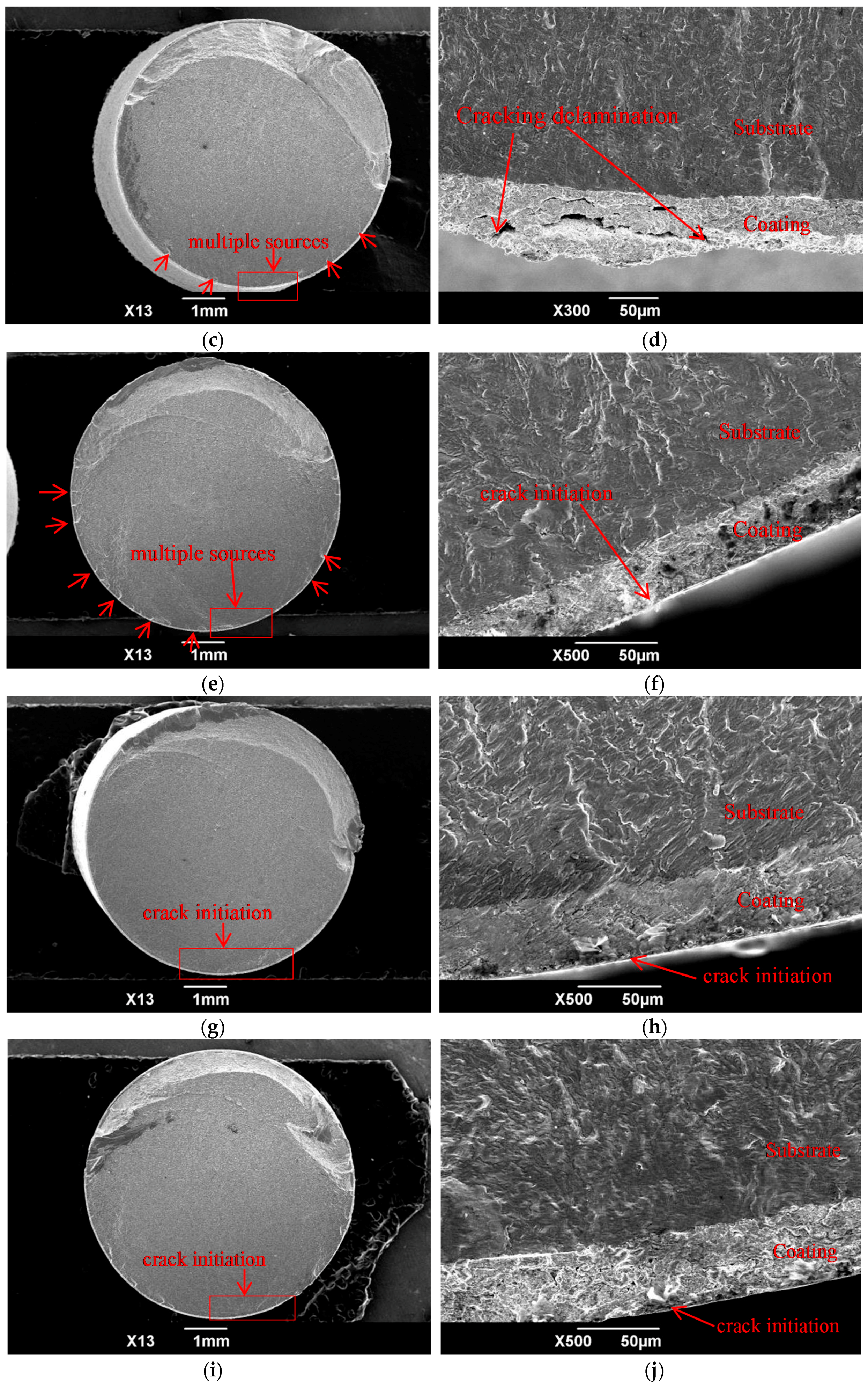 Materials 09 00865 g010b