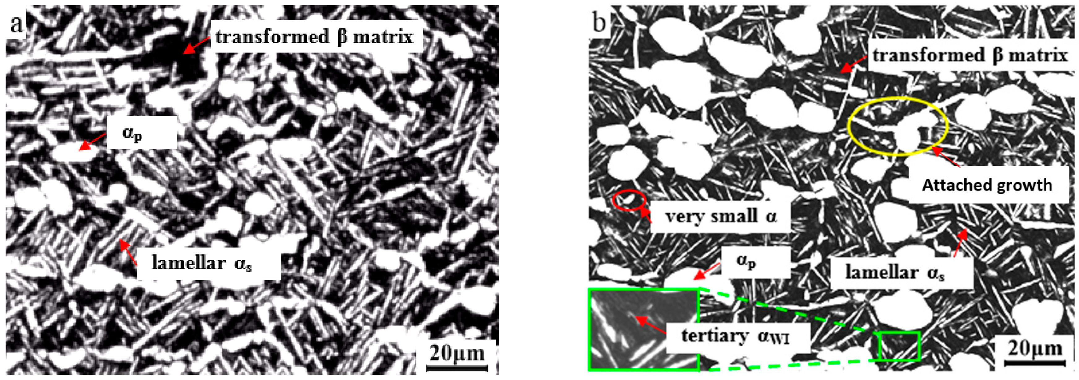 Materials 09 00872 g003a