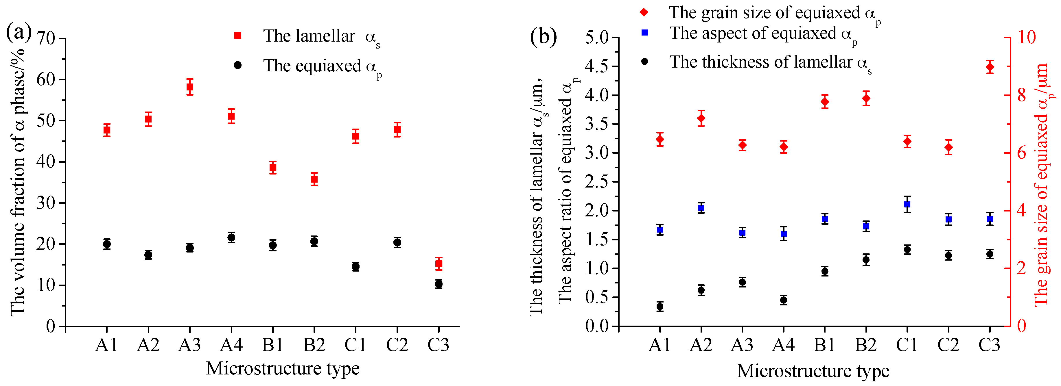 Materials 09 00872 g005