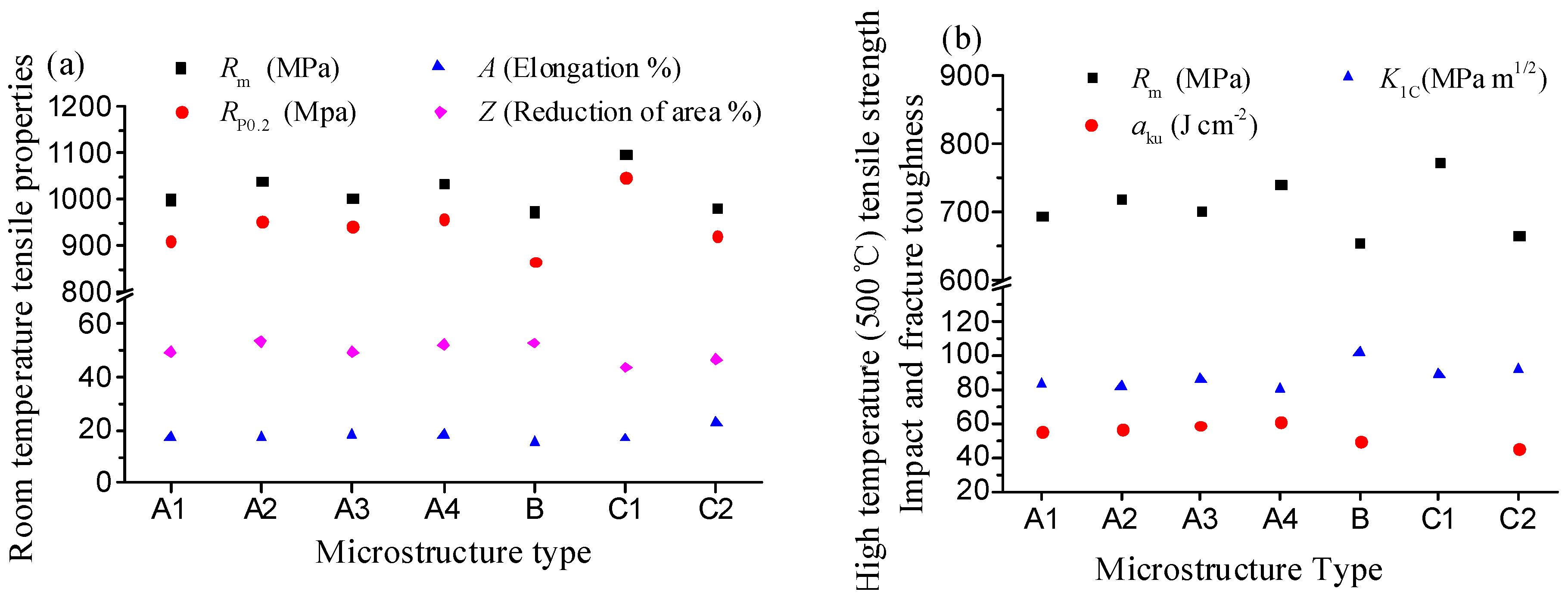 Materials 09 00872 g006