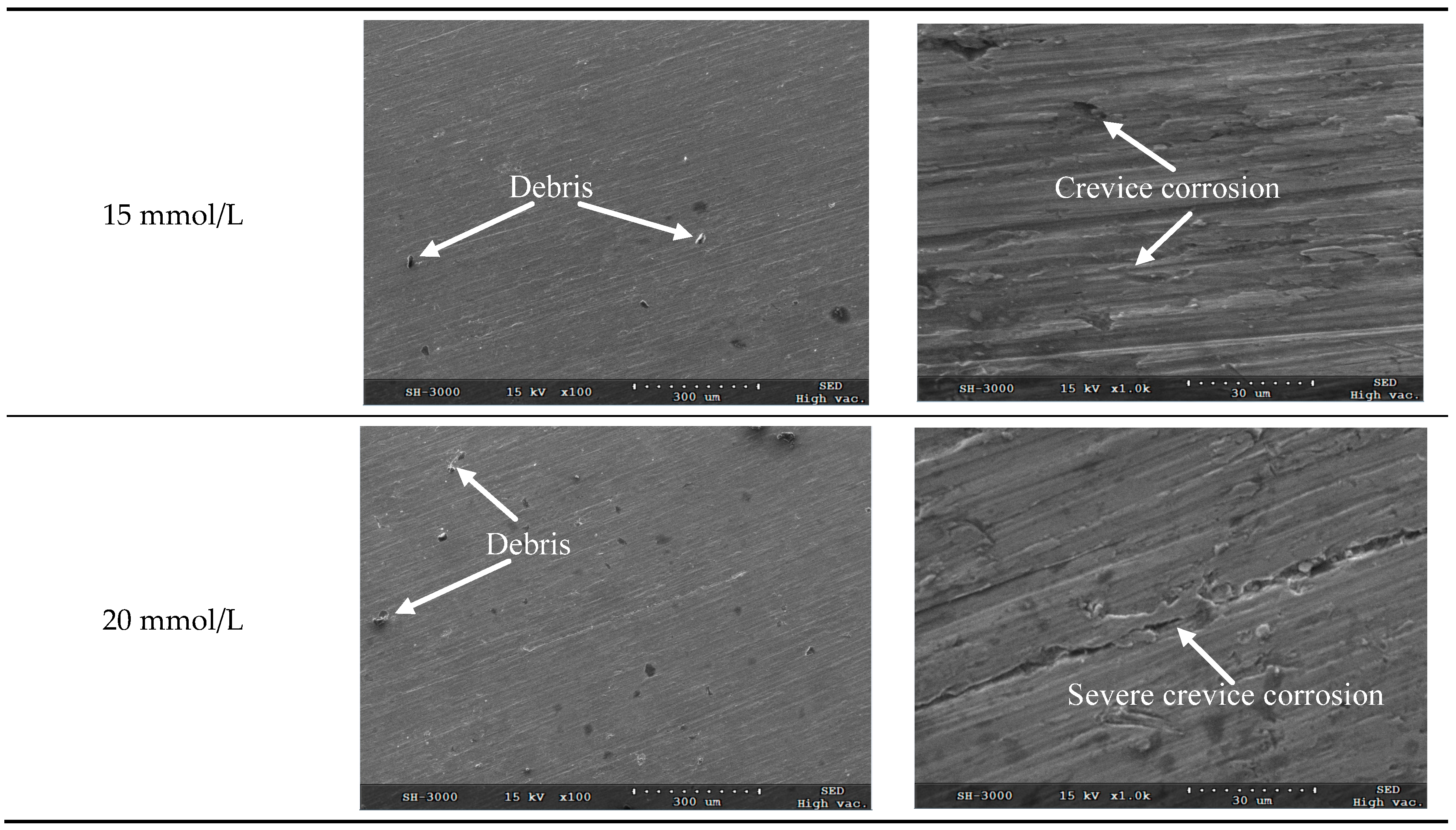 Materials 09 00874 g005b