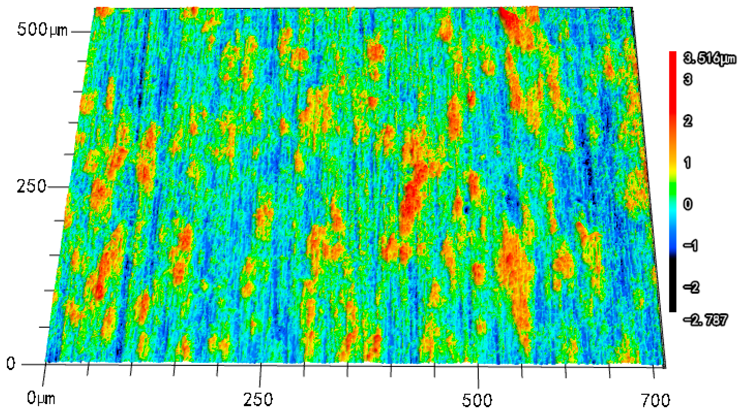 Materials 09 00874 g006