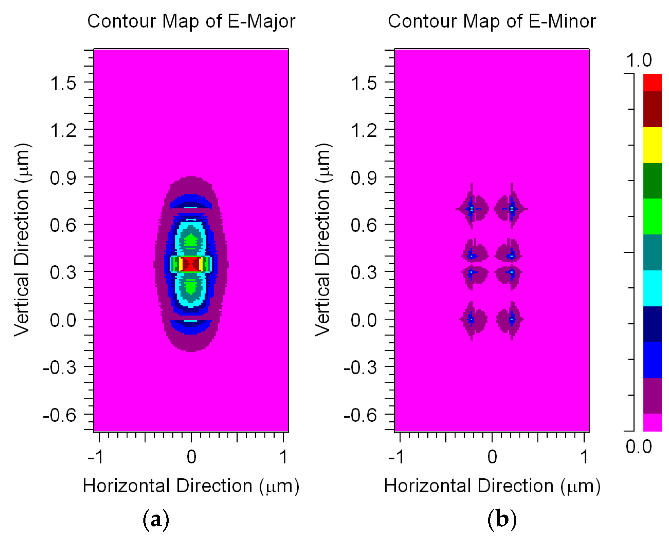 Materials 09 00881 g003