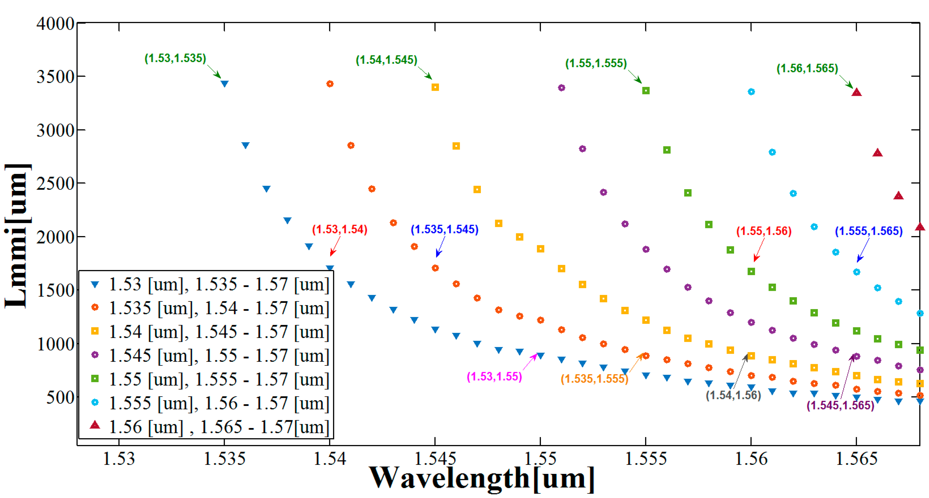 Materials 09 00881 g004