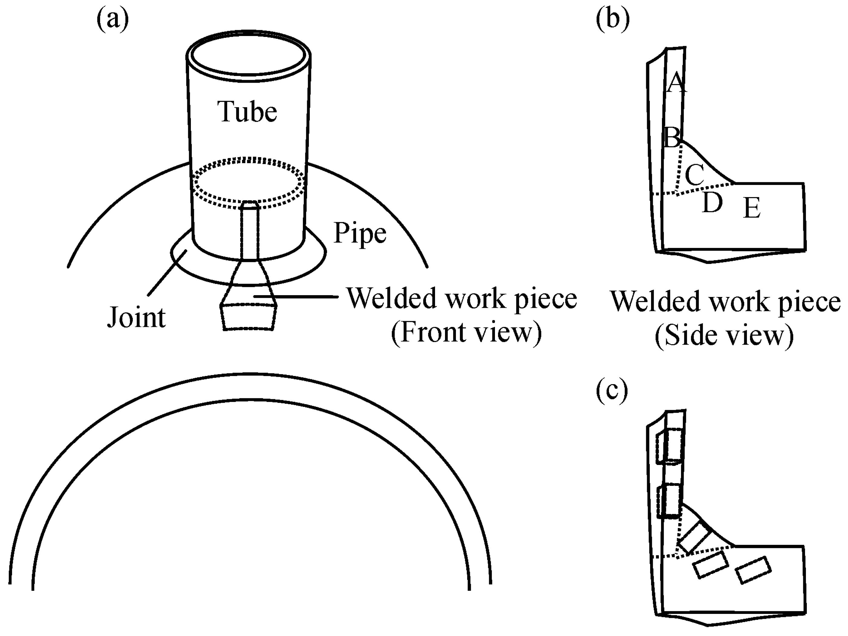 Materials 09 00891 g002