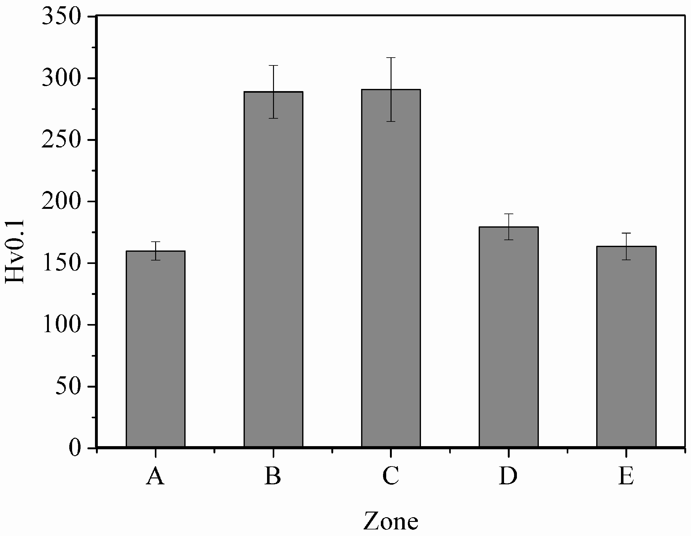 Materials 09 00891 g009