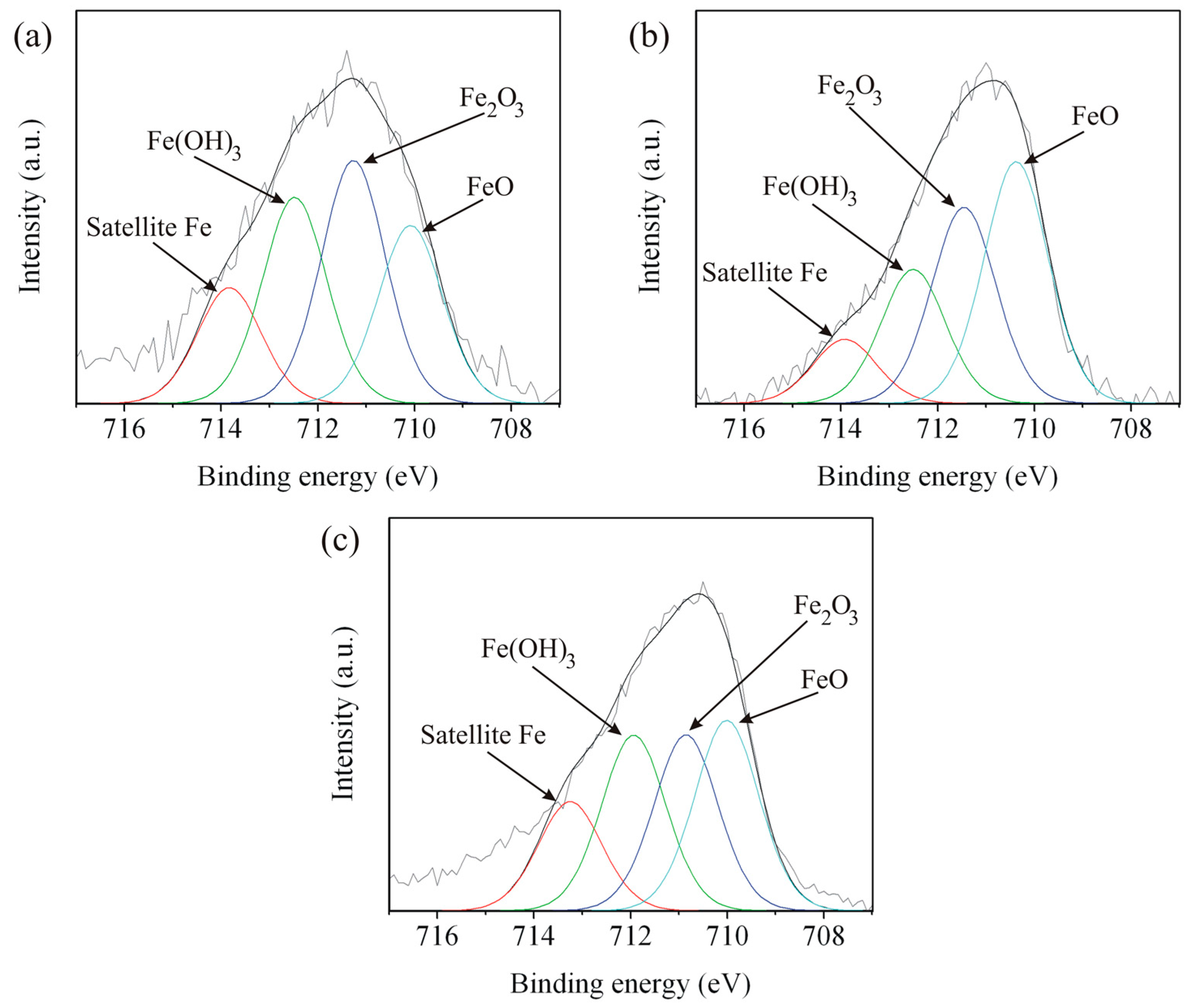 Materials 09 00891 g011
