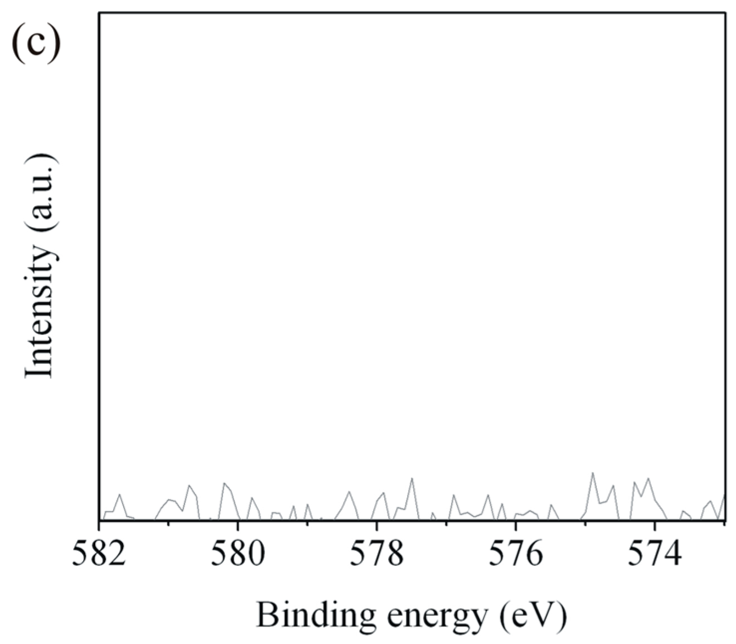 Materials 09 00891 g012b