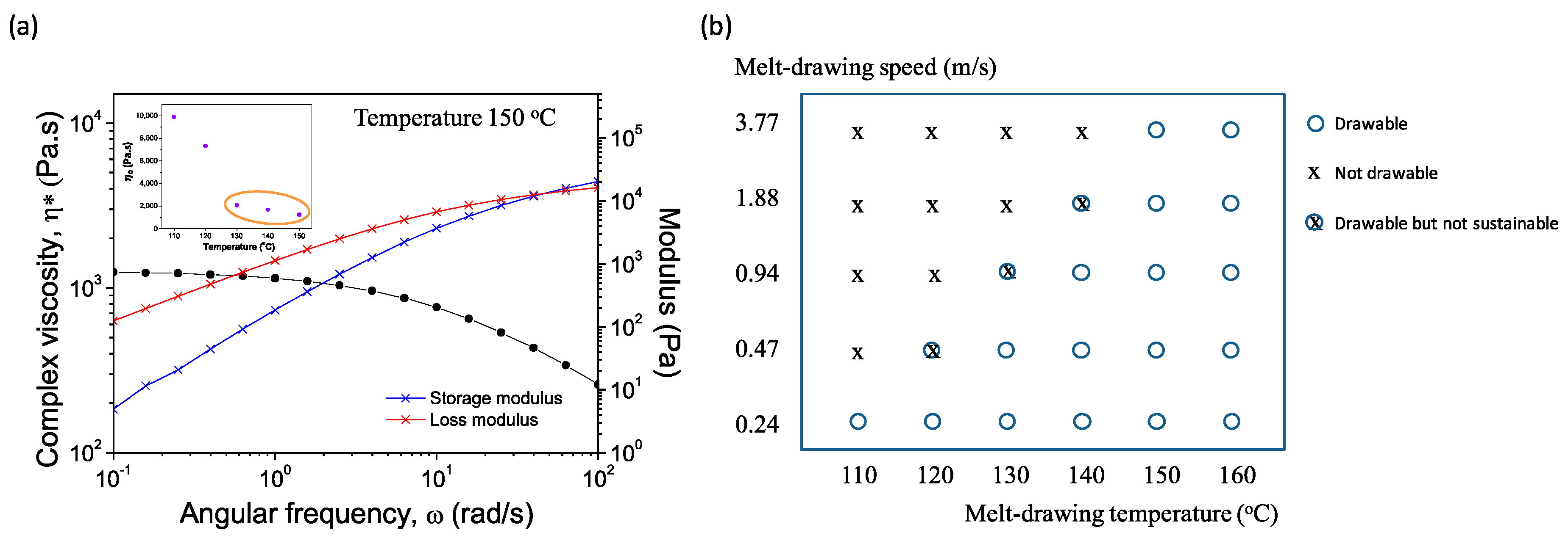 Materials 09 00893 g002