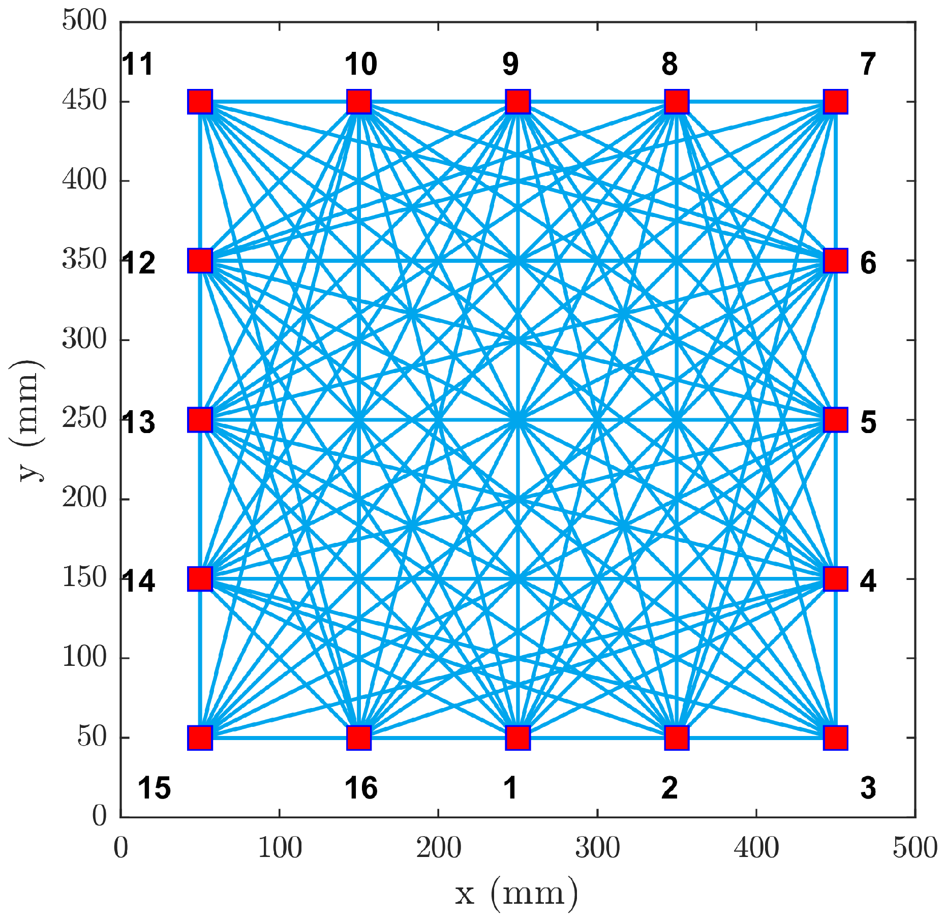 Materials 09 00901 g001