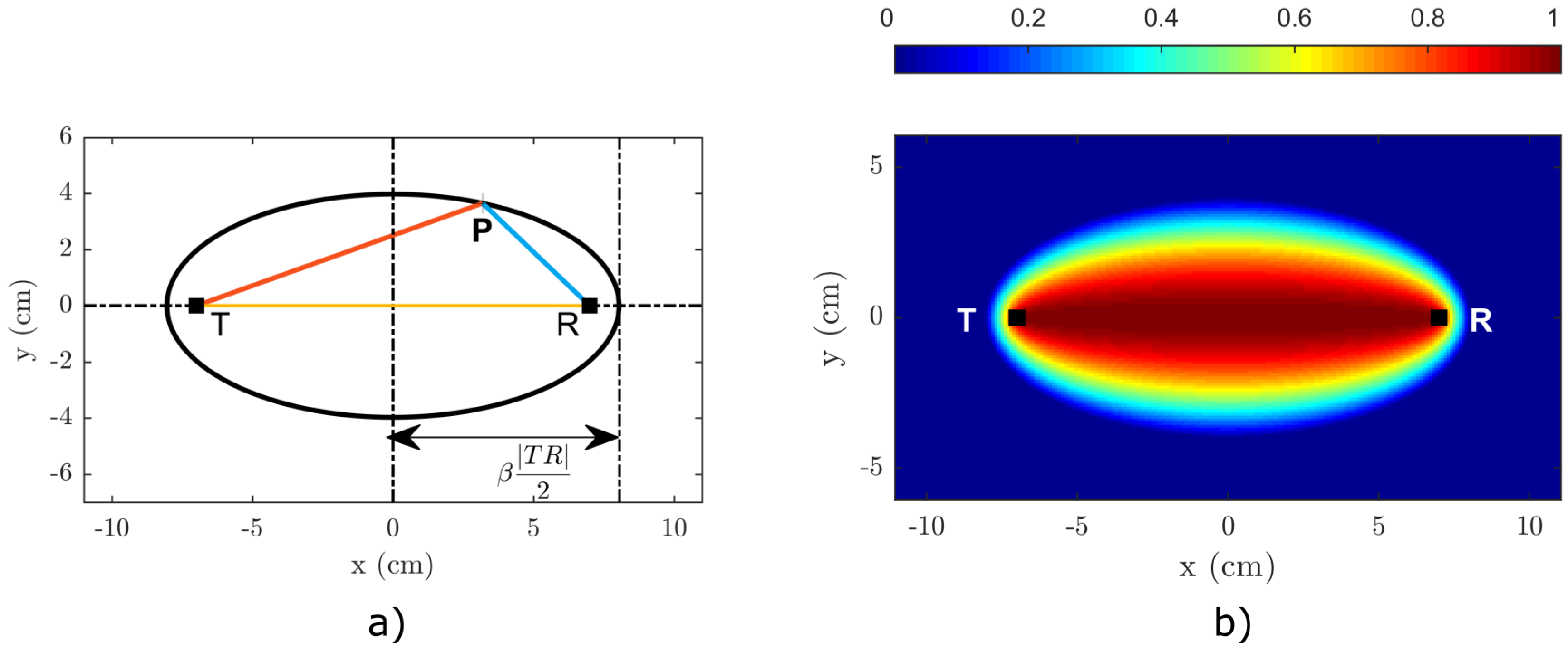 Materials 09 00901 g002