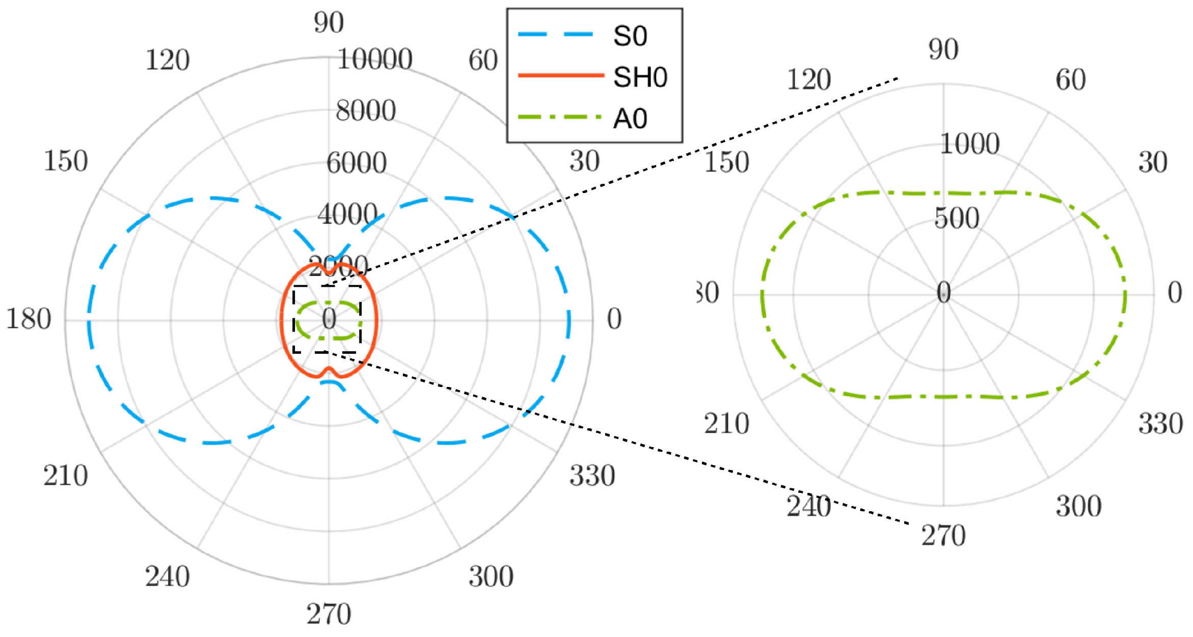 Materials 09 00901 g004