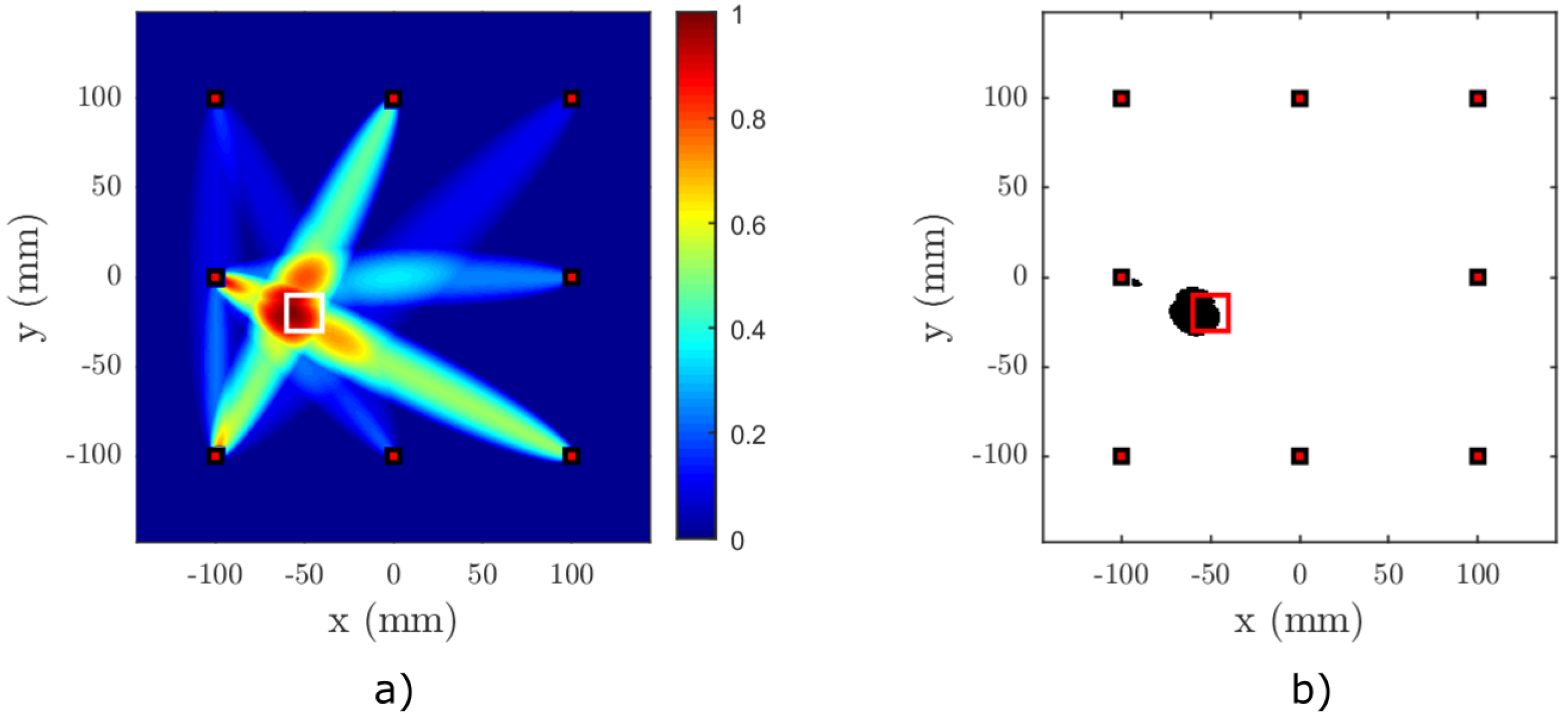Materials 09 00901 g006