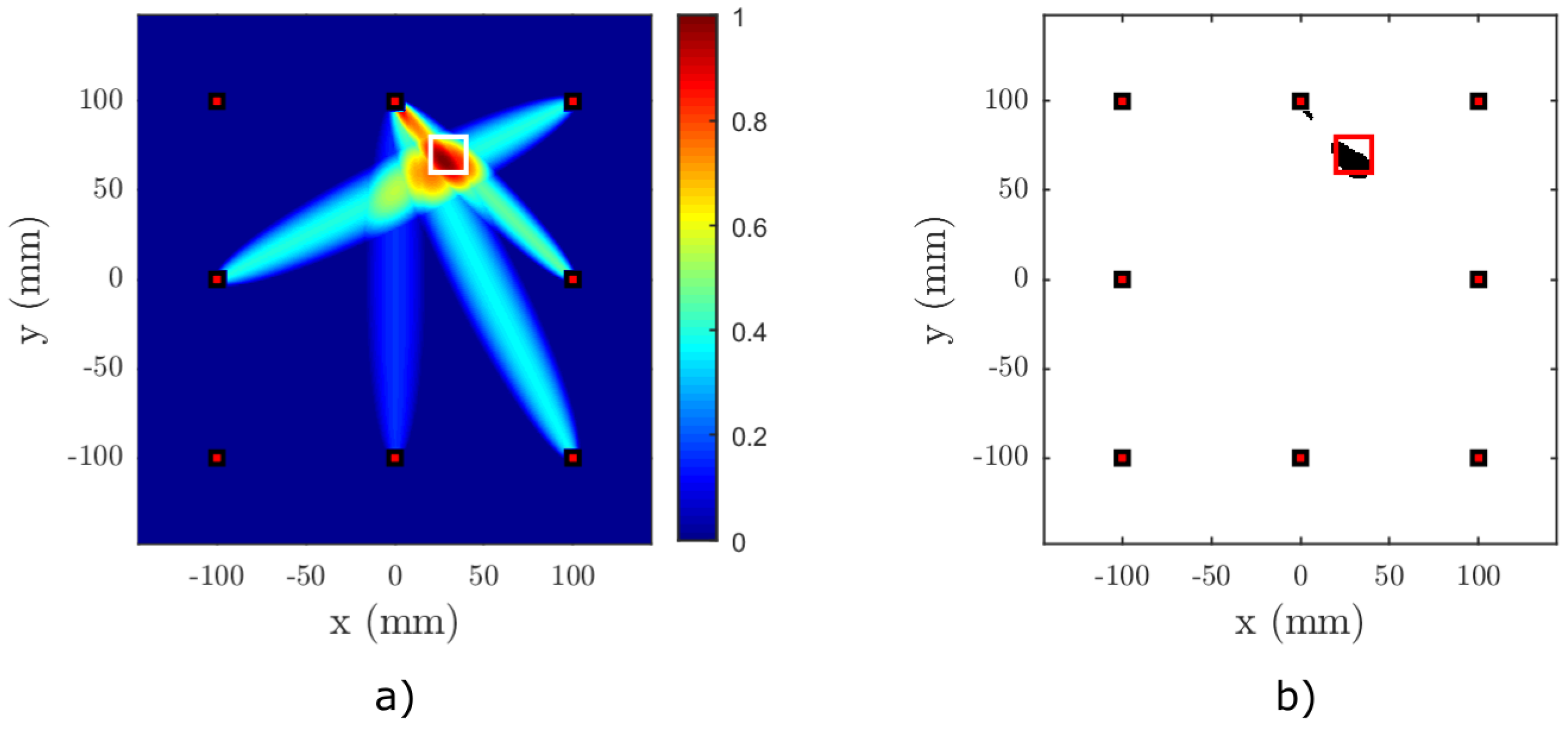Materials 09 00901 g007