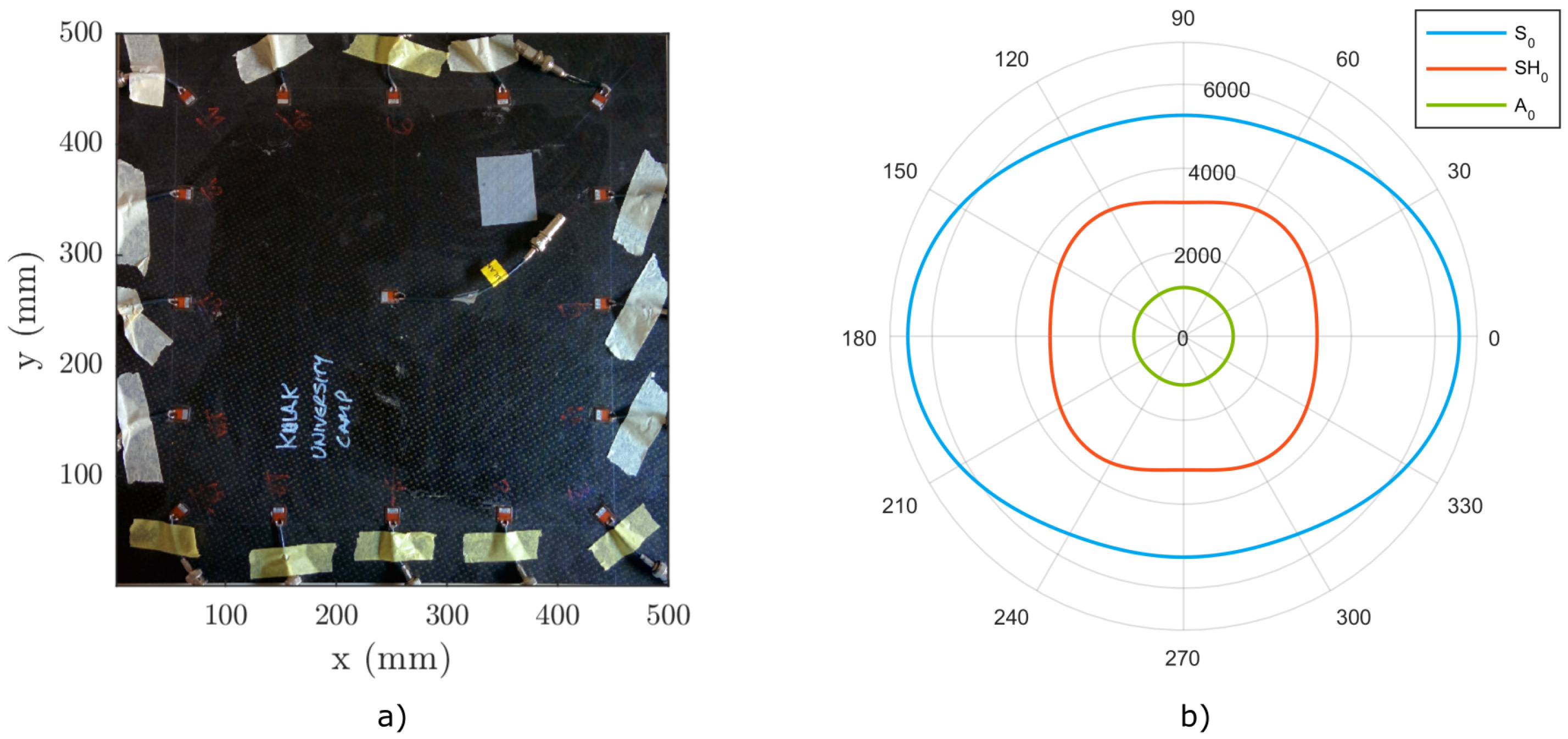 Materials 09 00901 g010