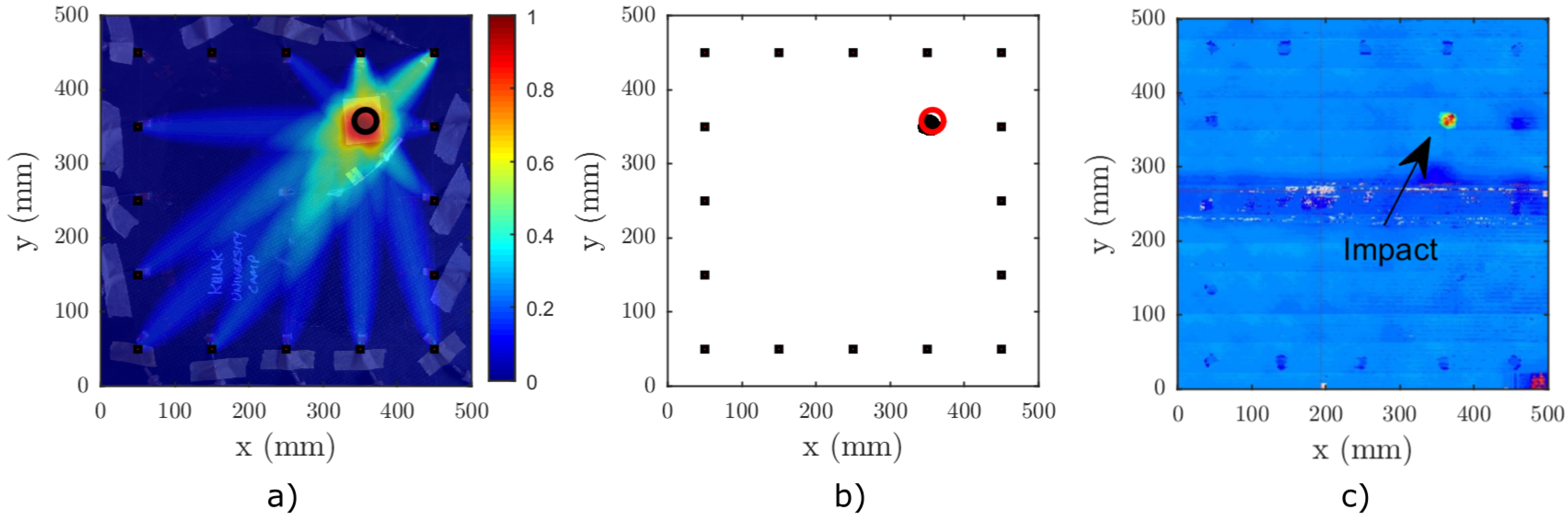 Materials 09 00901 g011