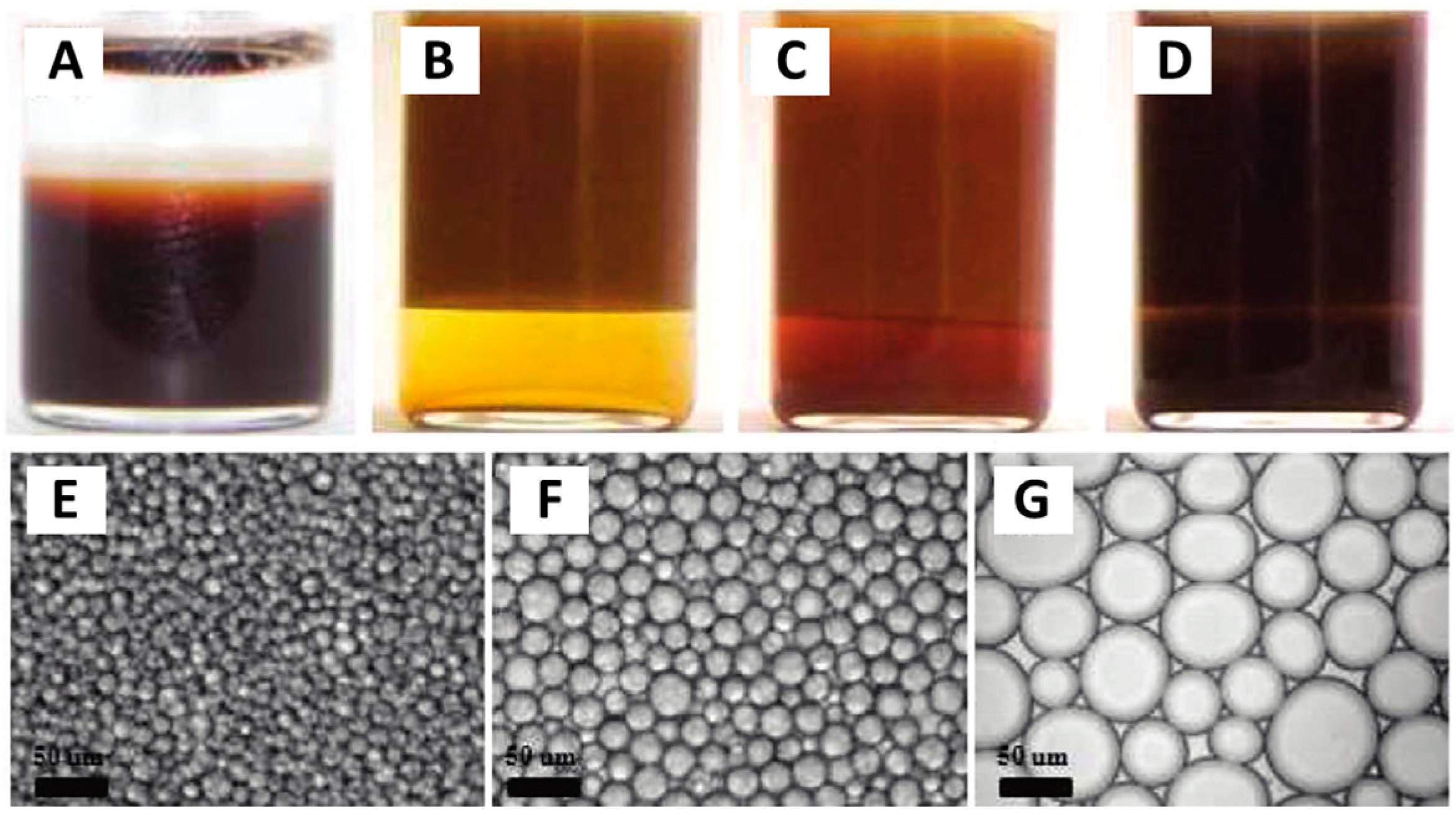 Materials 09 00903 g005
