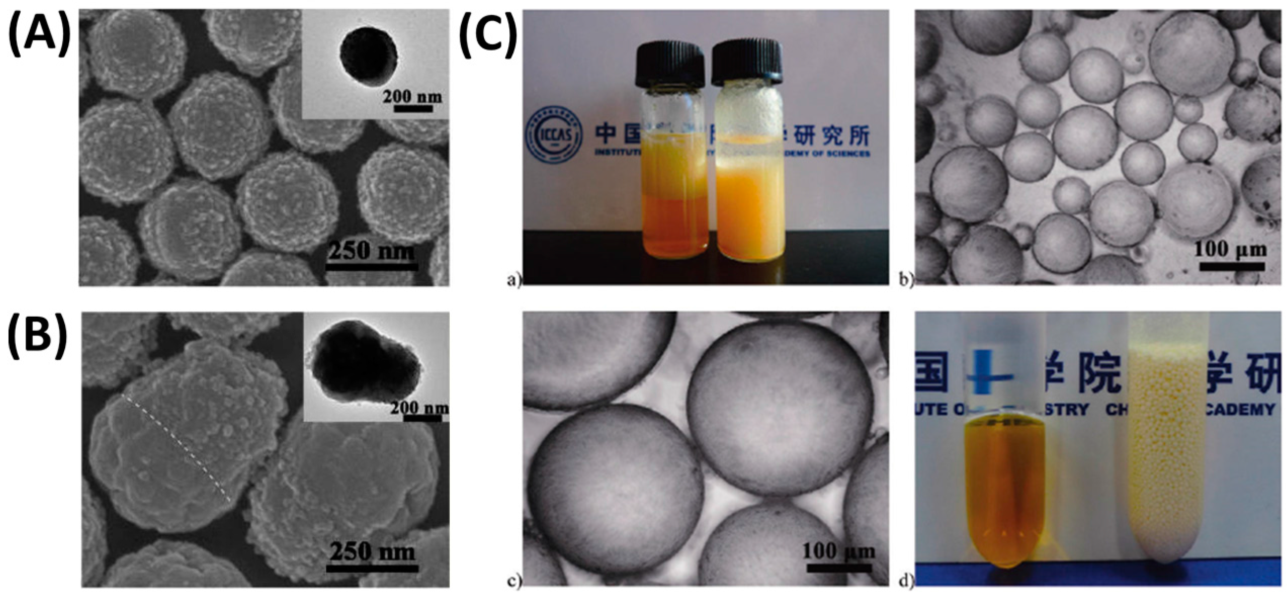 Materials 09 00903 g019