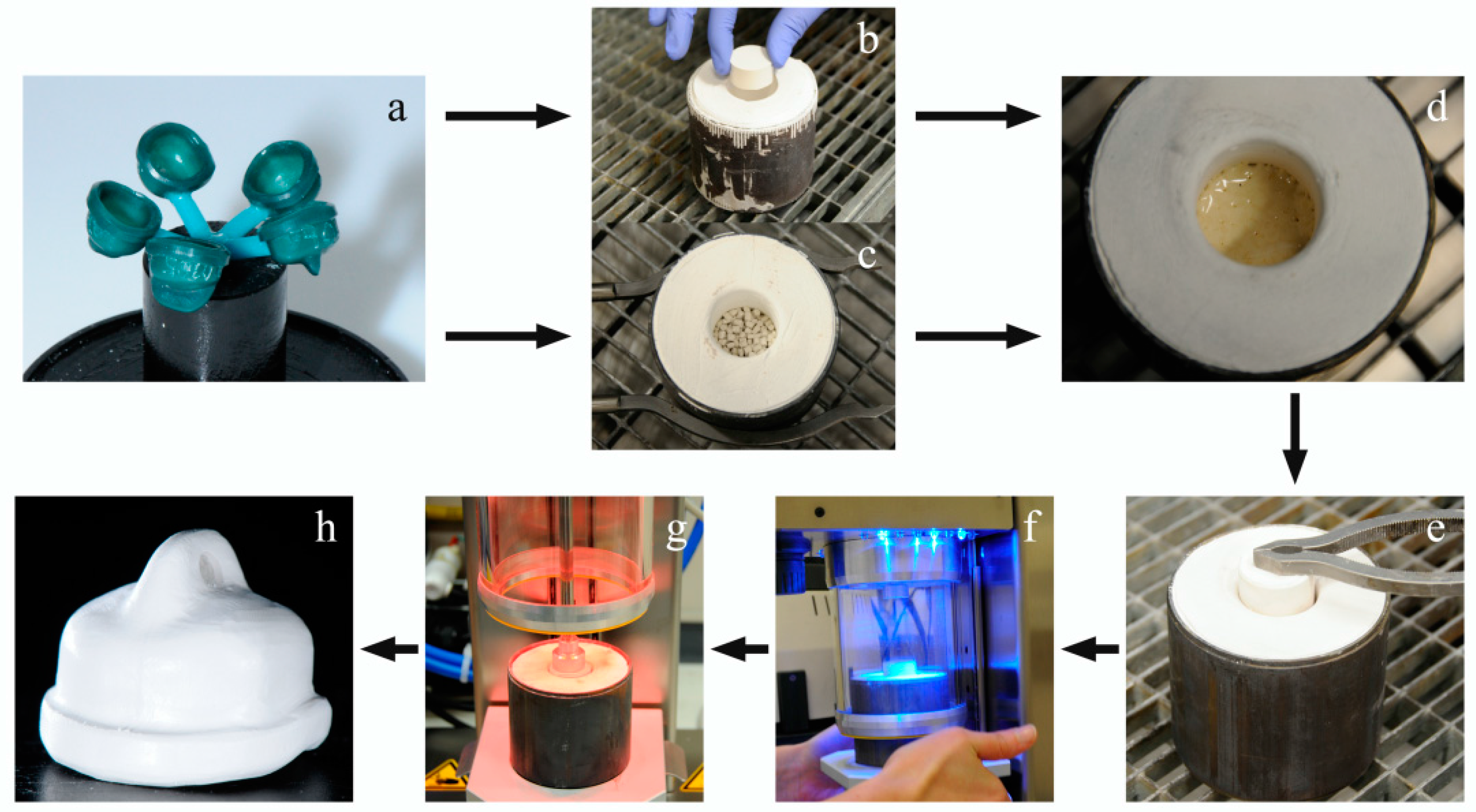 Materials 09 00908 g002