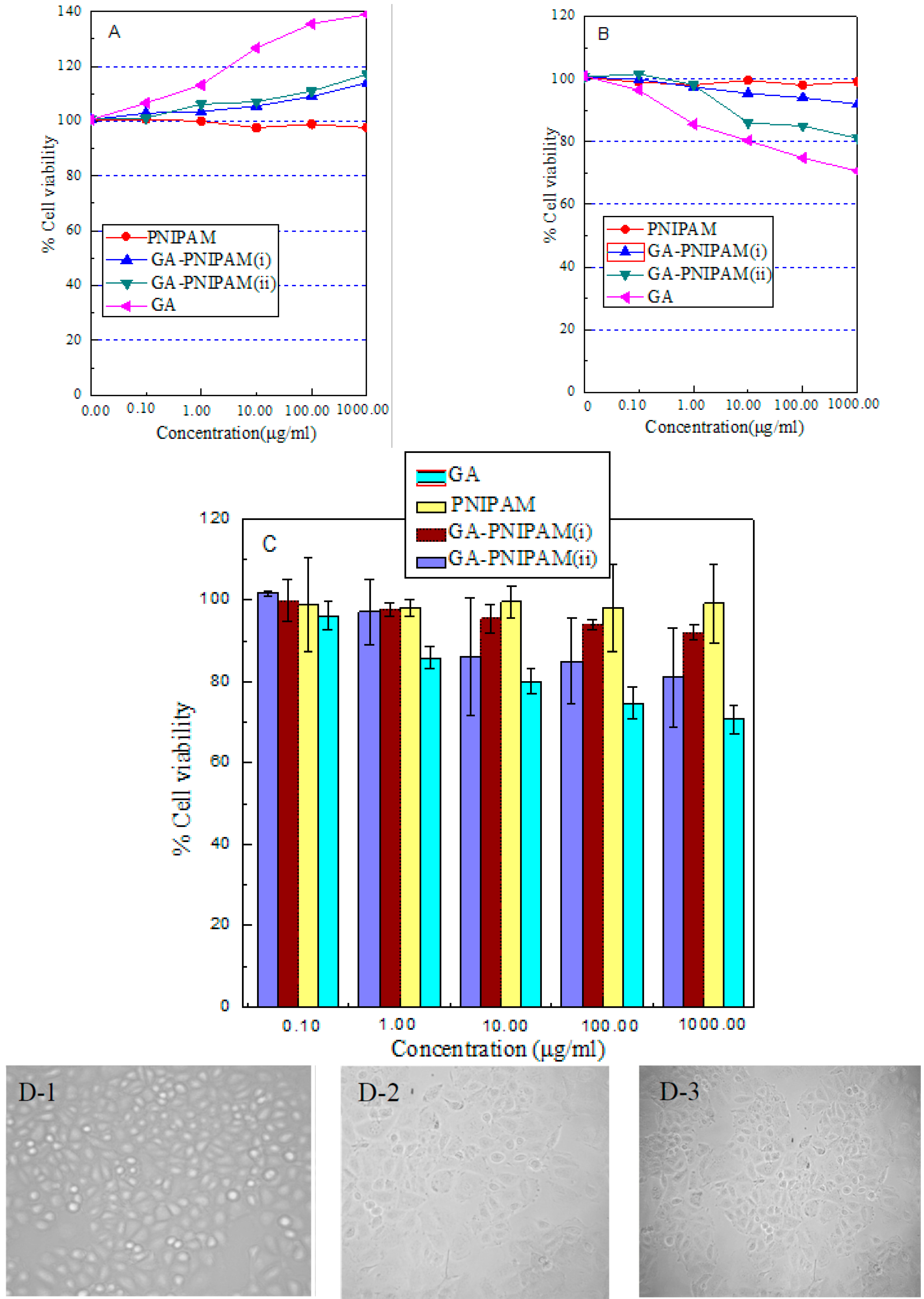 Materials 09 00913 g006