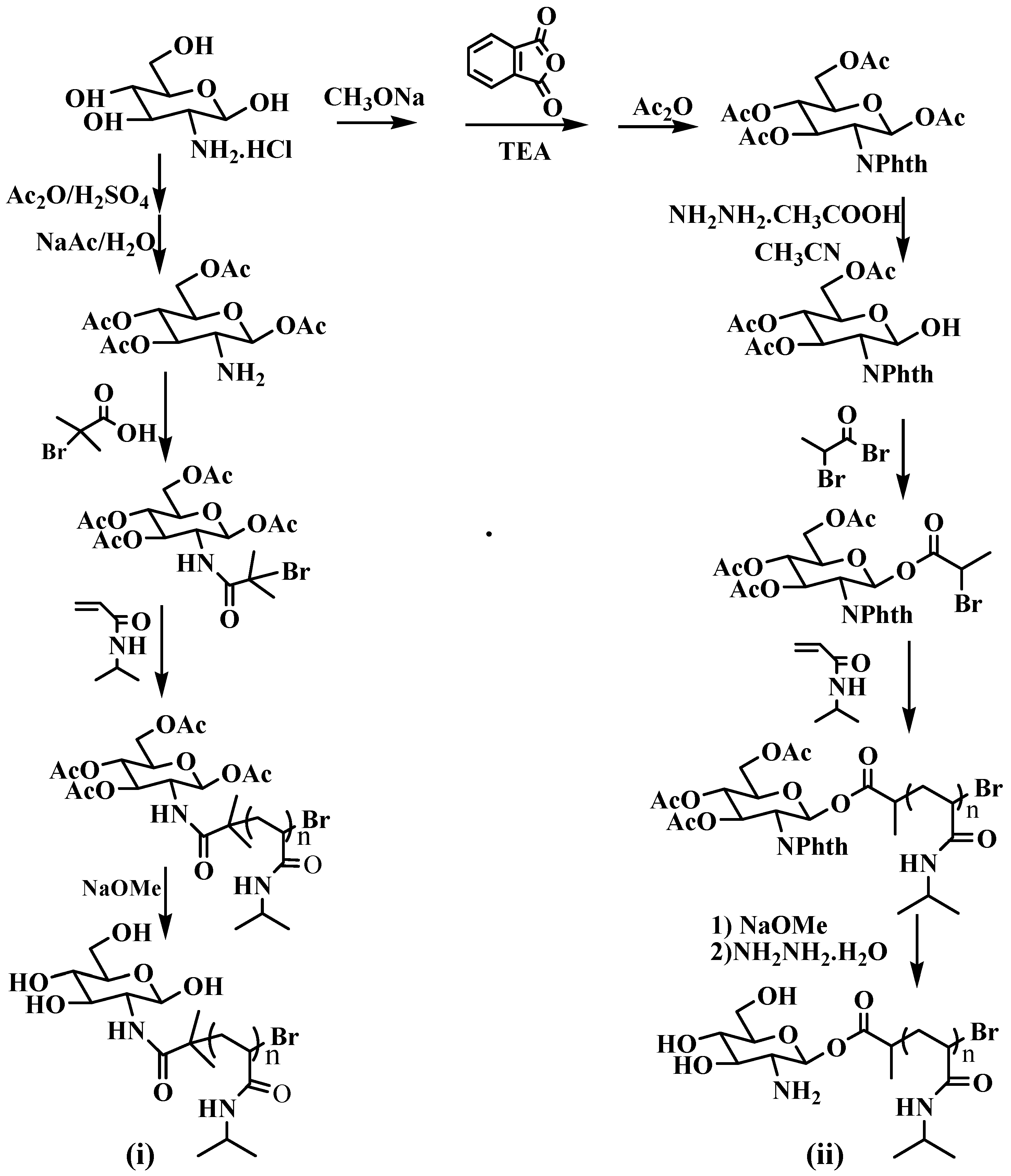 Materials 09 00913 sch001